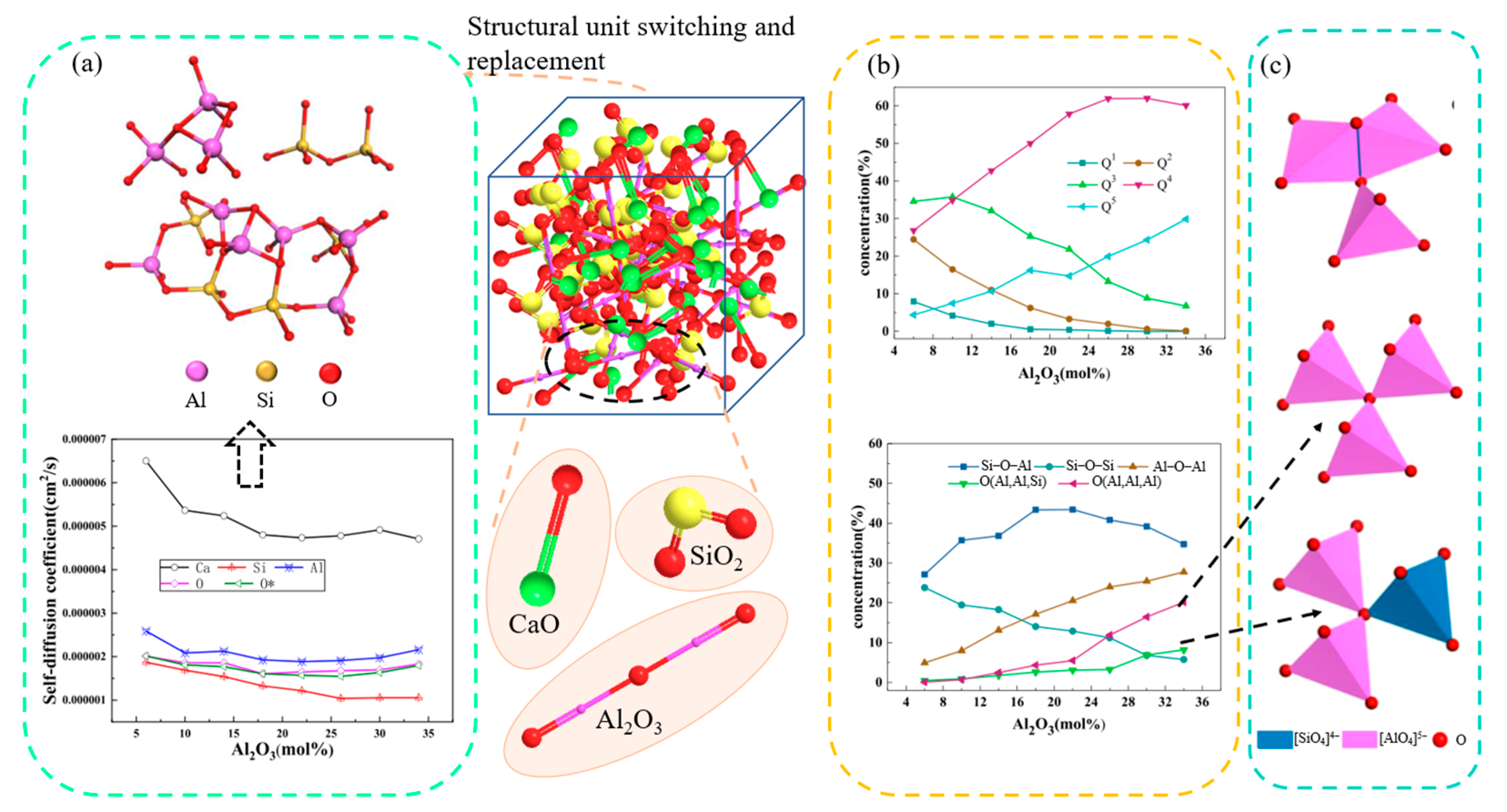 Materials 16 05373 g012