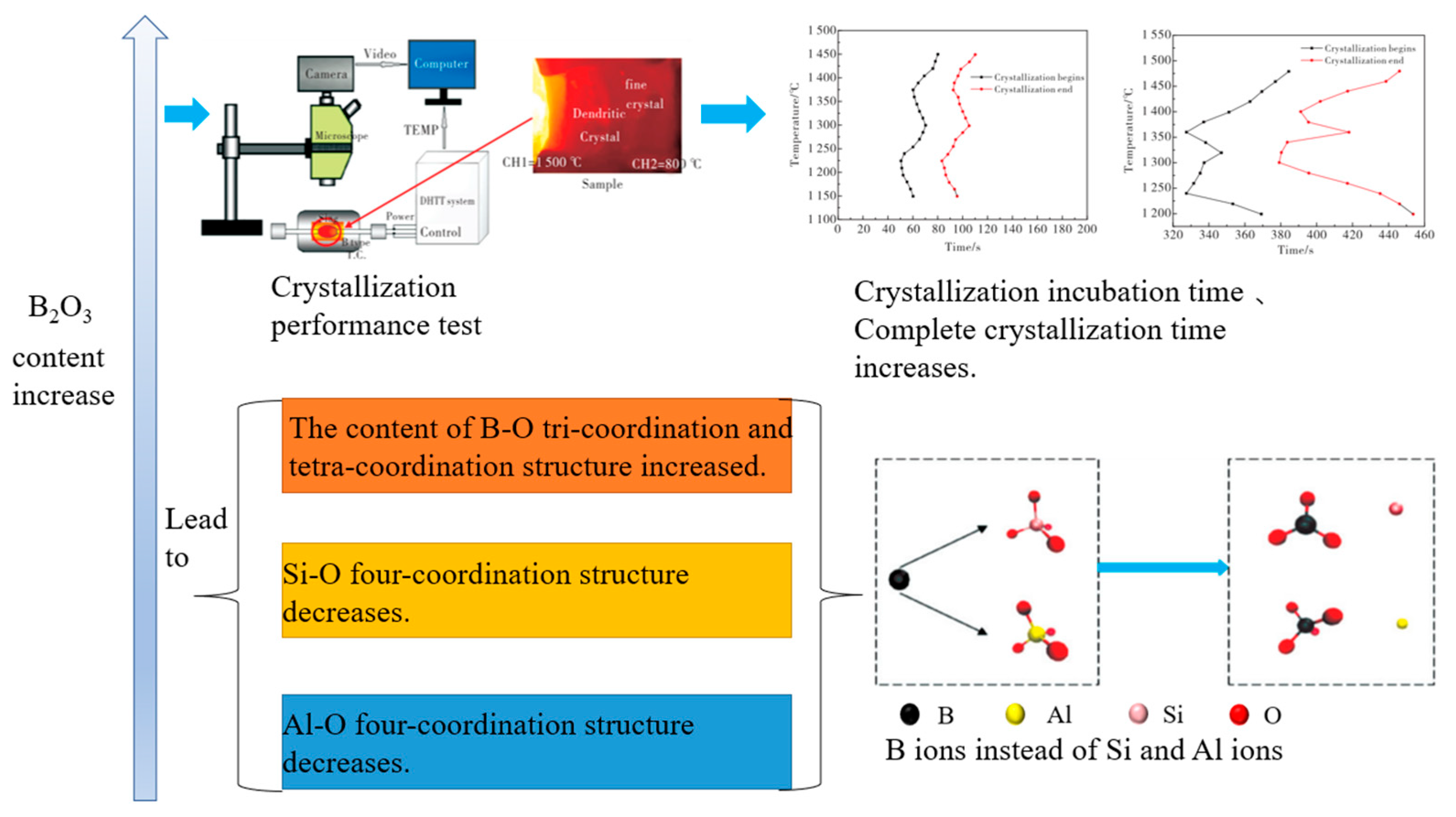 Materials 16 05373 g014