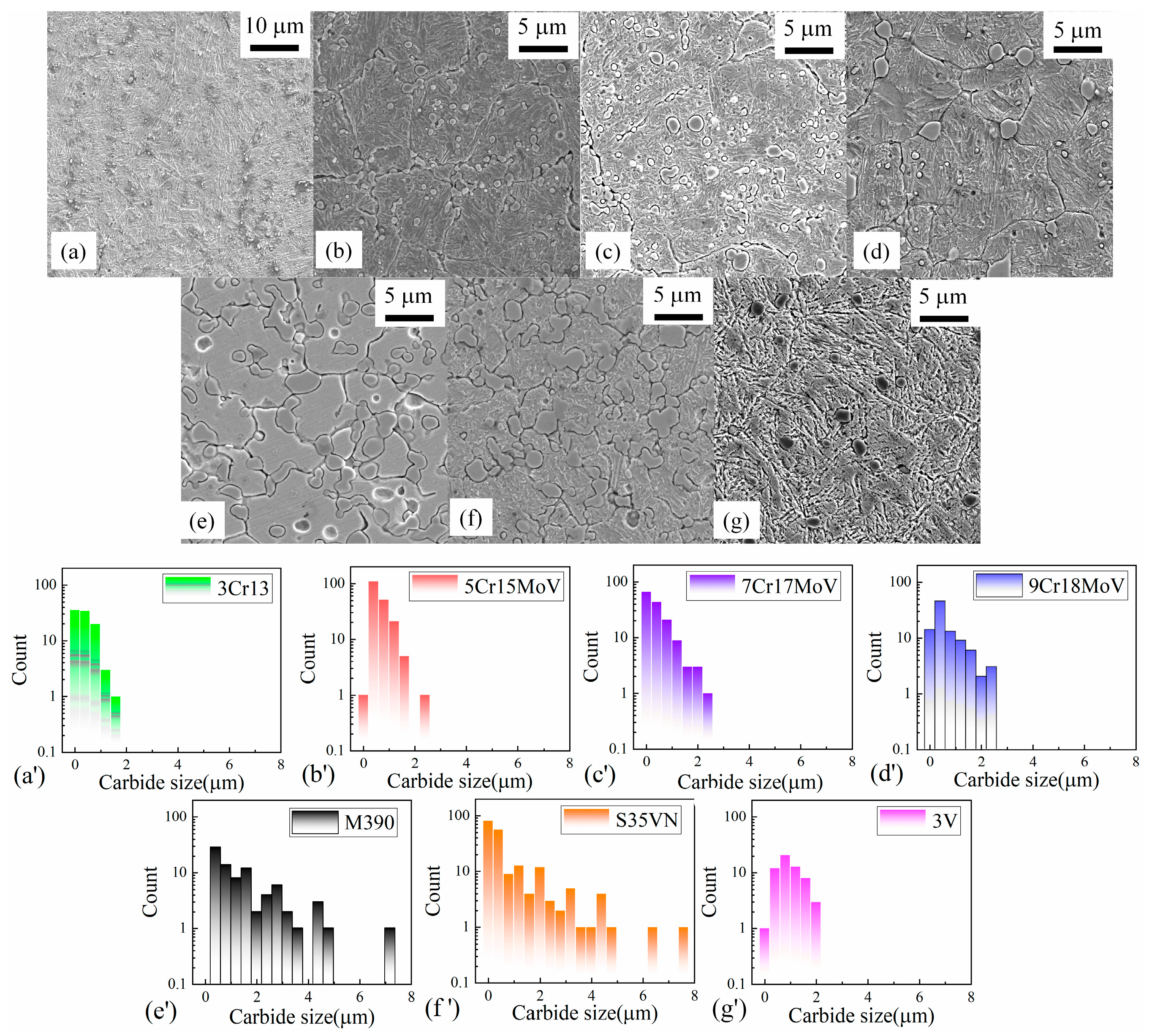Materials 16 05375 g002 Materials 16 05375 g002