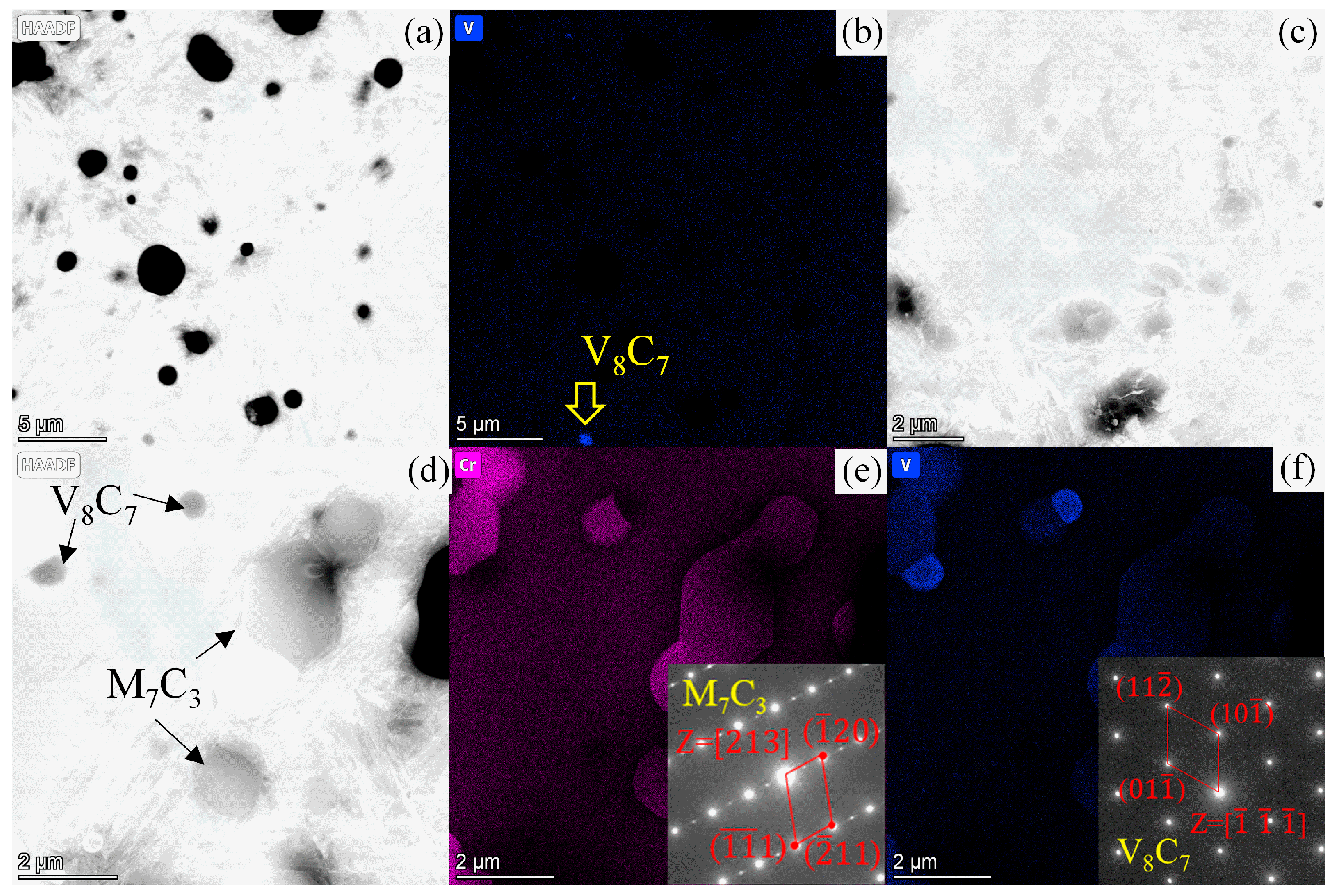 Materials 16 05375 g004 Materials 16 05375 g004