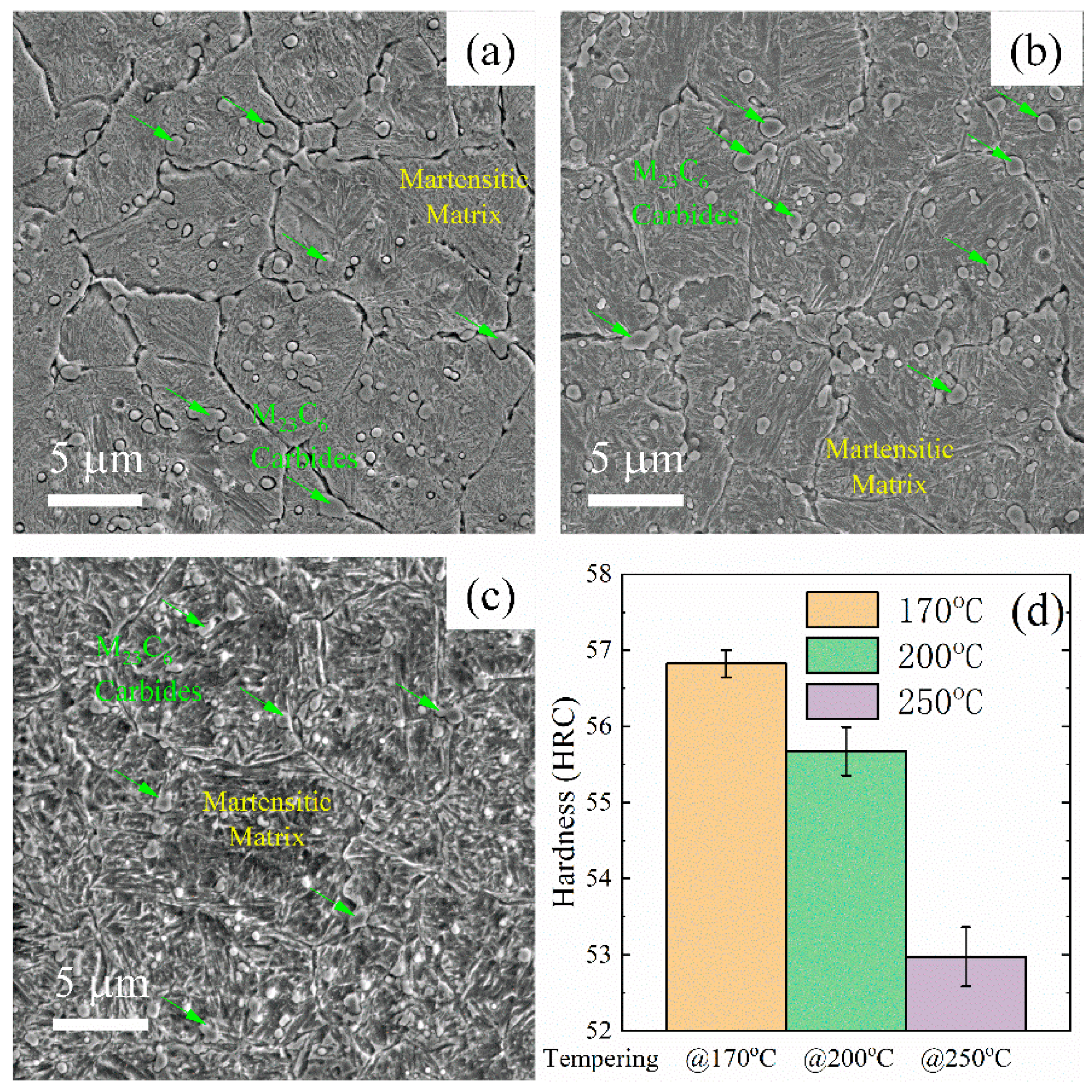Materials 16 05375 g006 Materials 16 05375 g006