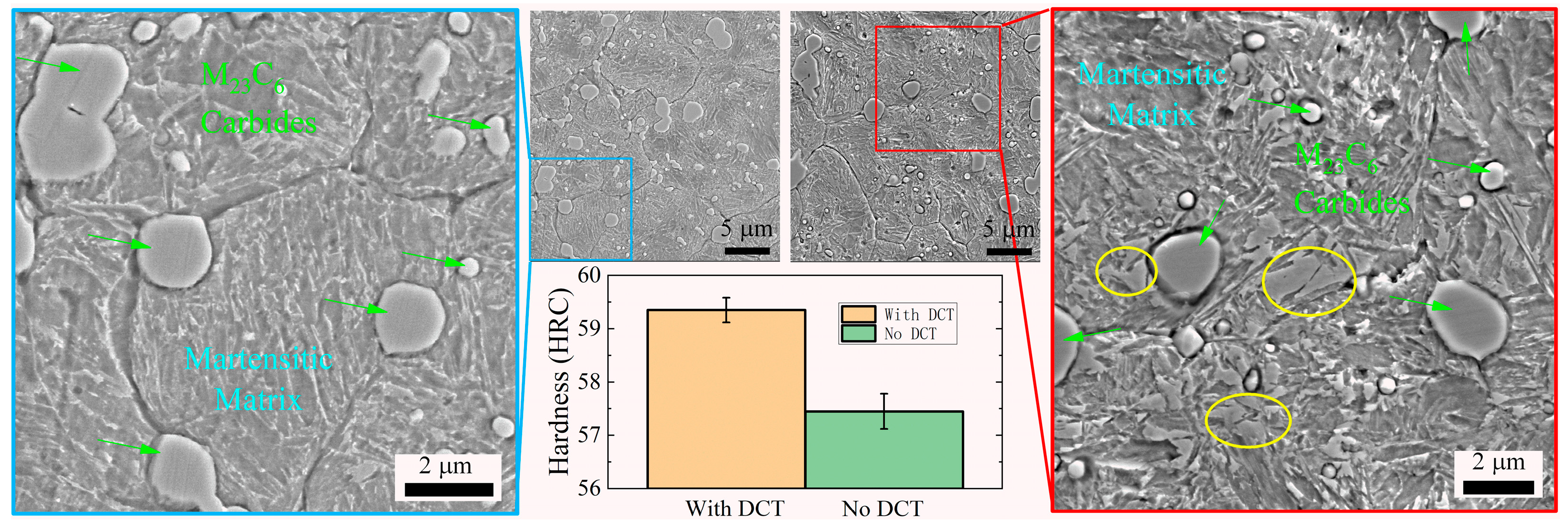 Materials 16 05375 g007 Materials 16 05375 g007