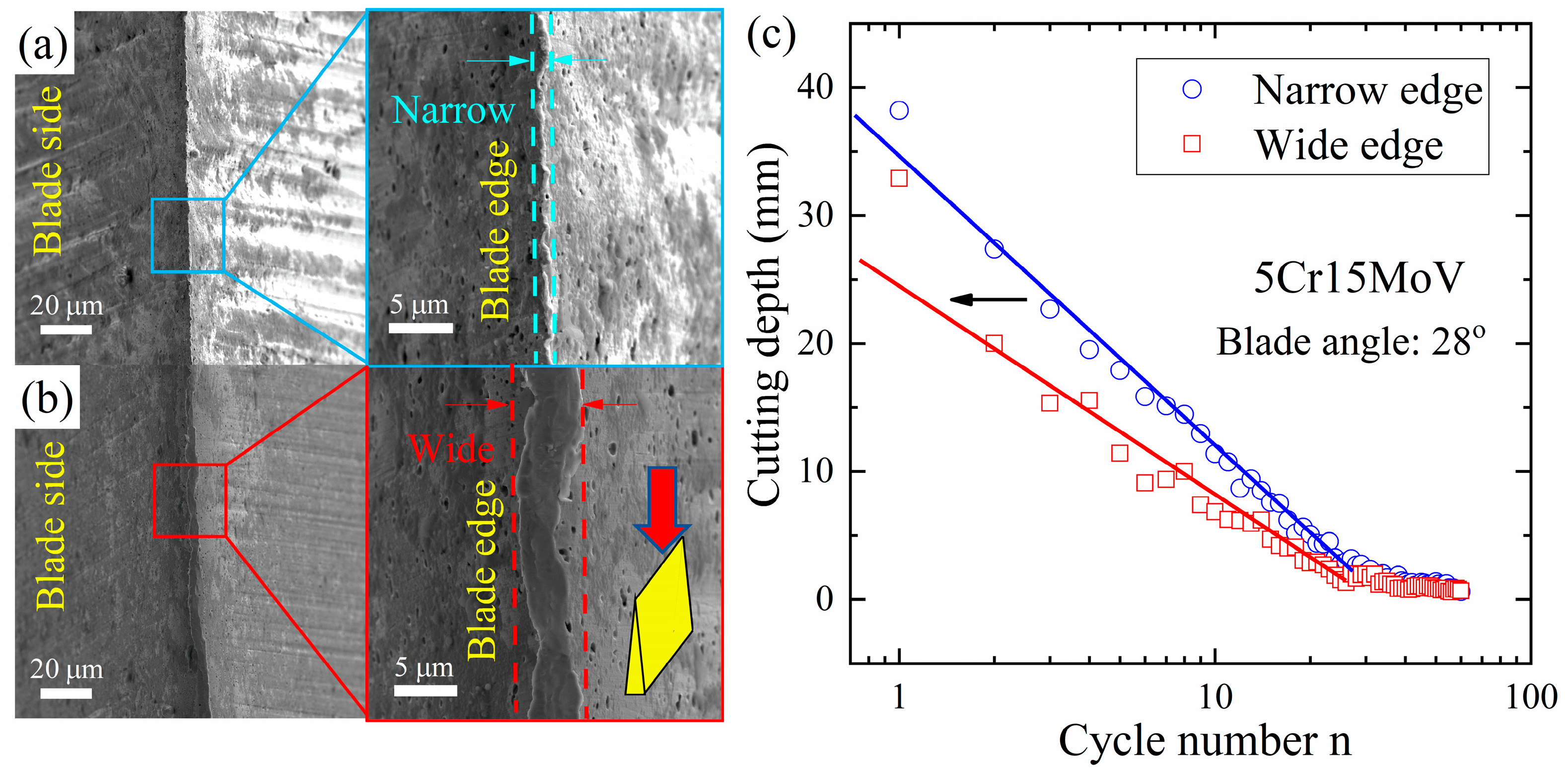 Materials 16 05375 g011 Materials 16 05375 g011