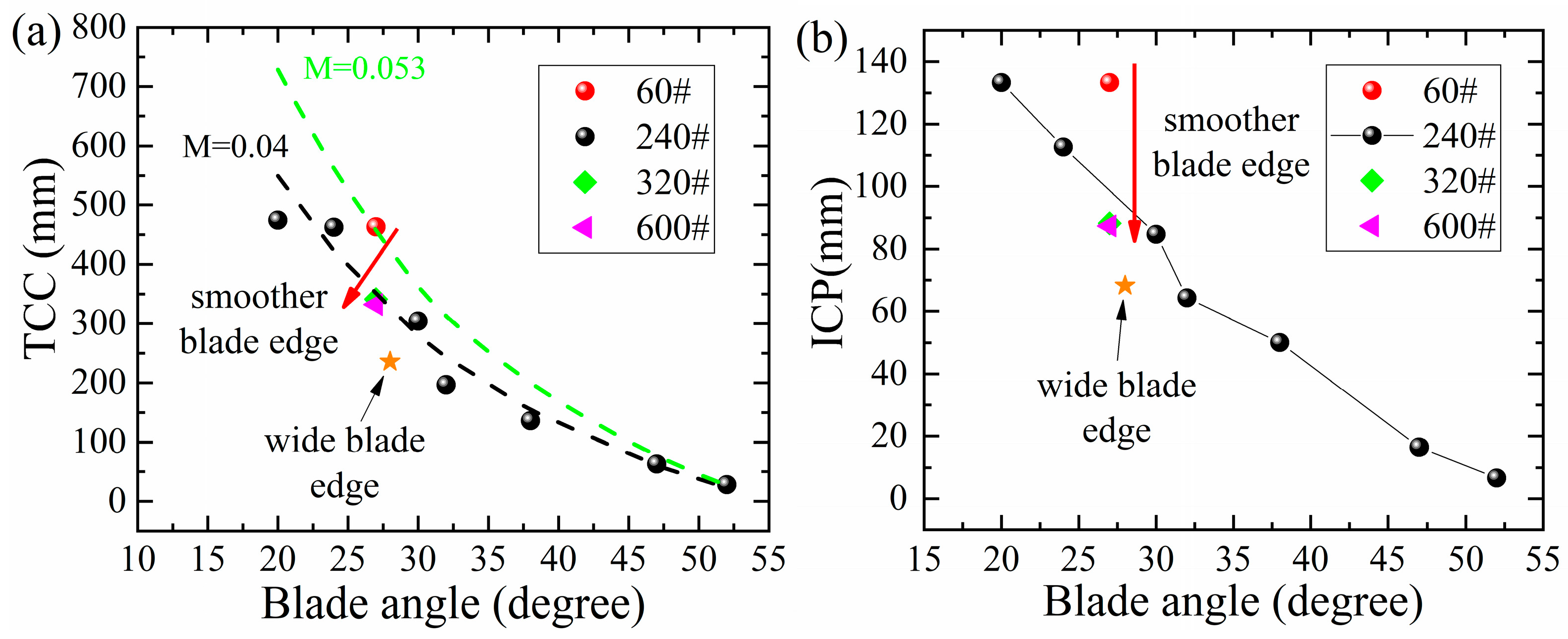 Materials 16 05375 g013 Materials 16 05375 g013