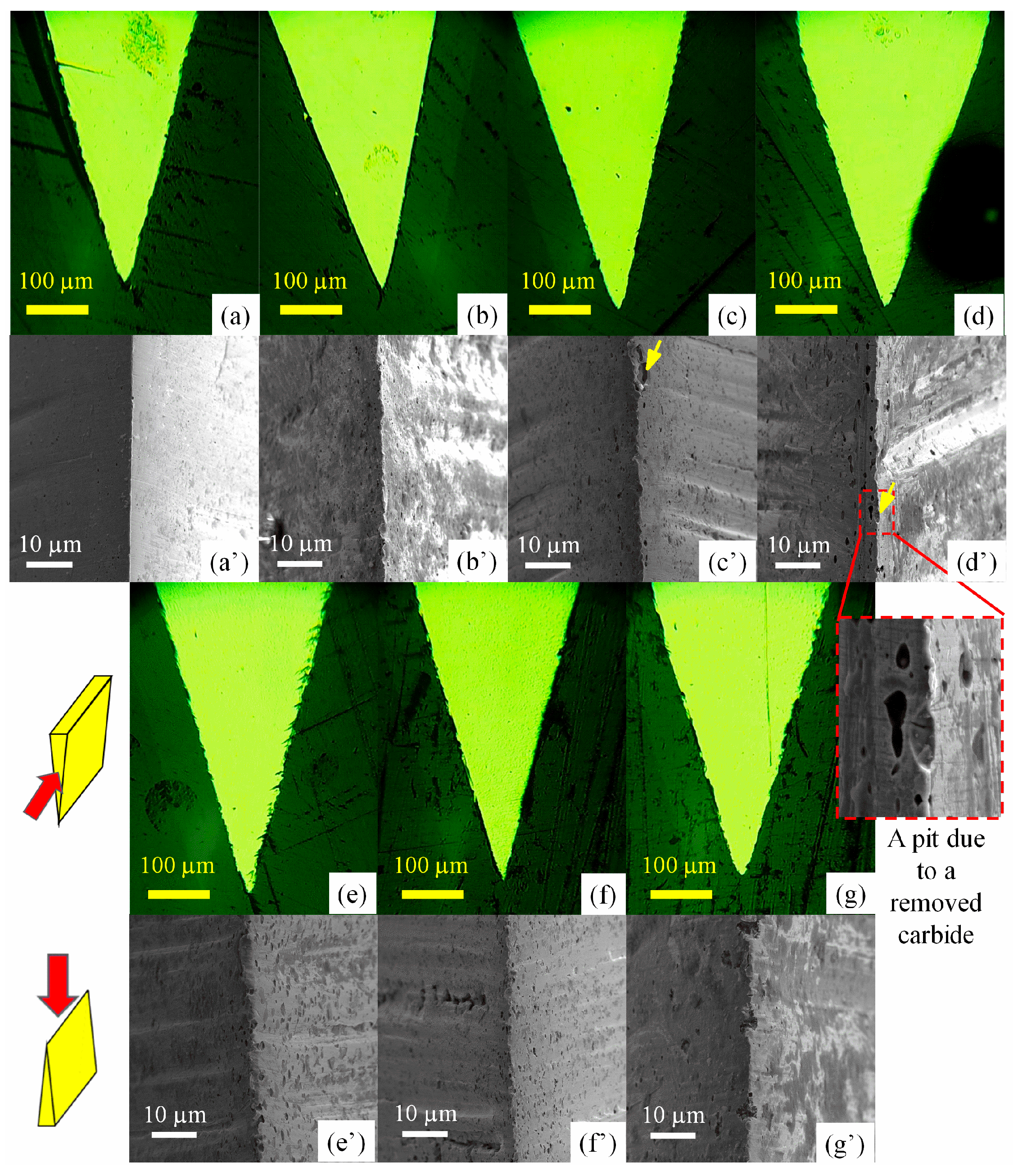 Materials 16 05375 g014 Materials 16 05375 g014