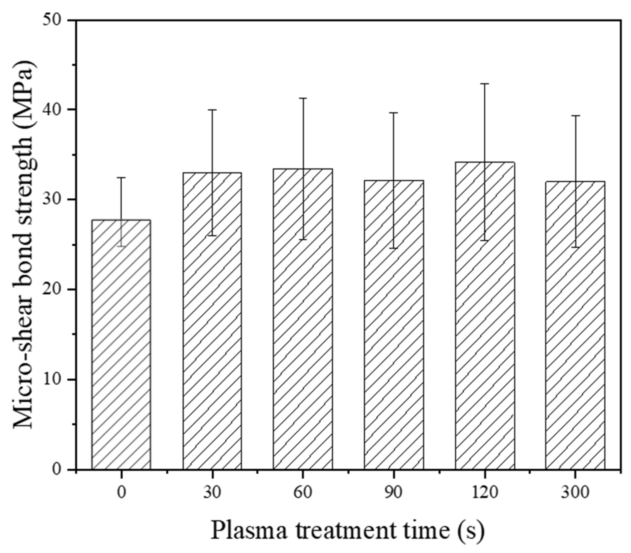 Materials 16 05376 g004