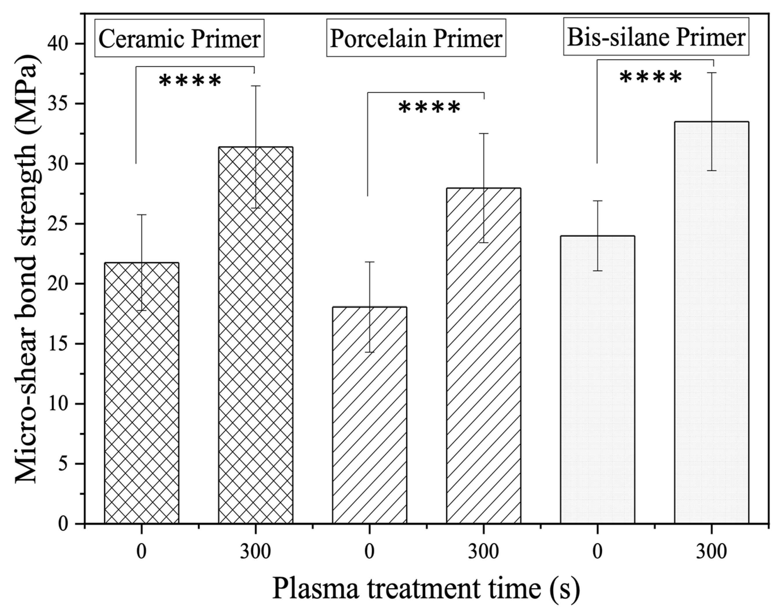 Materials 16 05376 g007