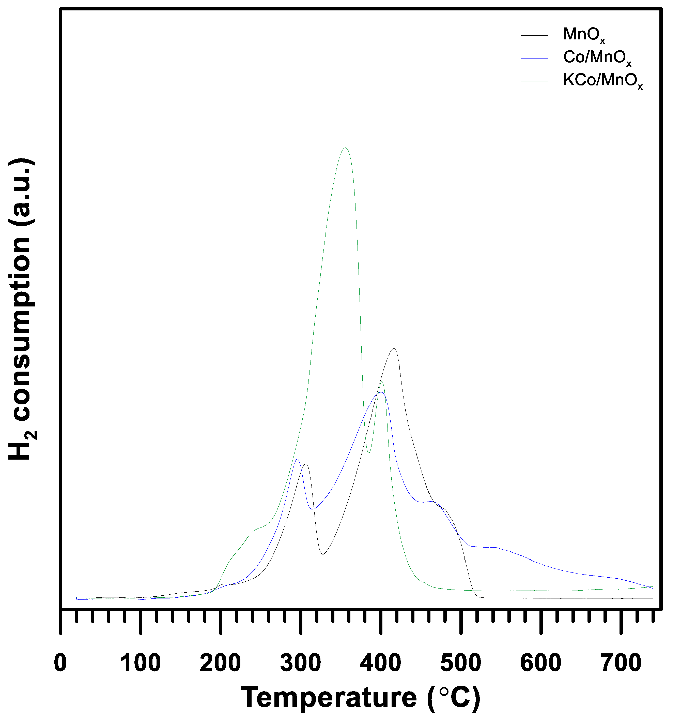 Materials 16 05377 g007 Materials 16 05377 g007