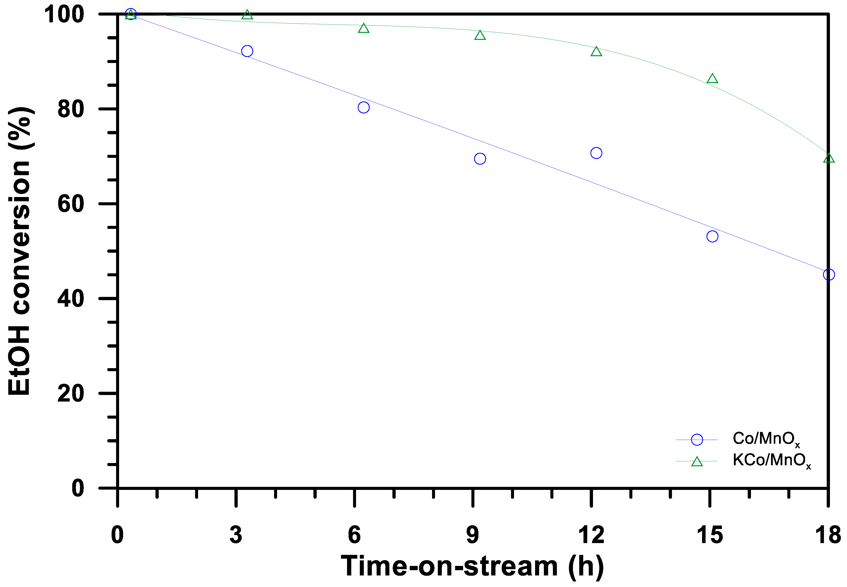 Materials 16 05377 g008 Materials 16 05377 g008