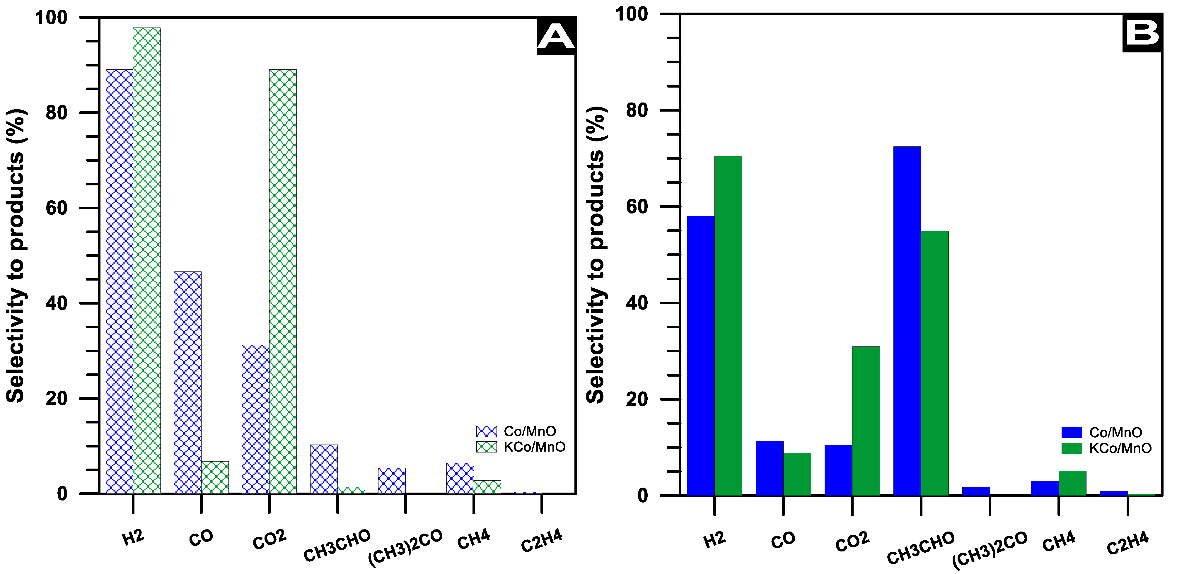 Materials 16 05377 g009 Materials 16 05377 g009