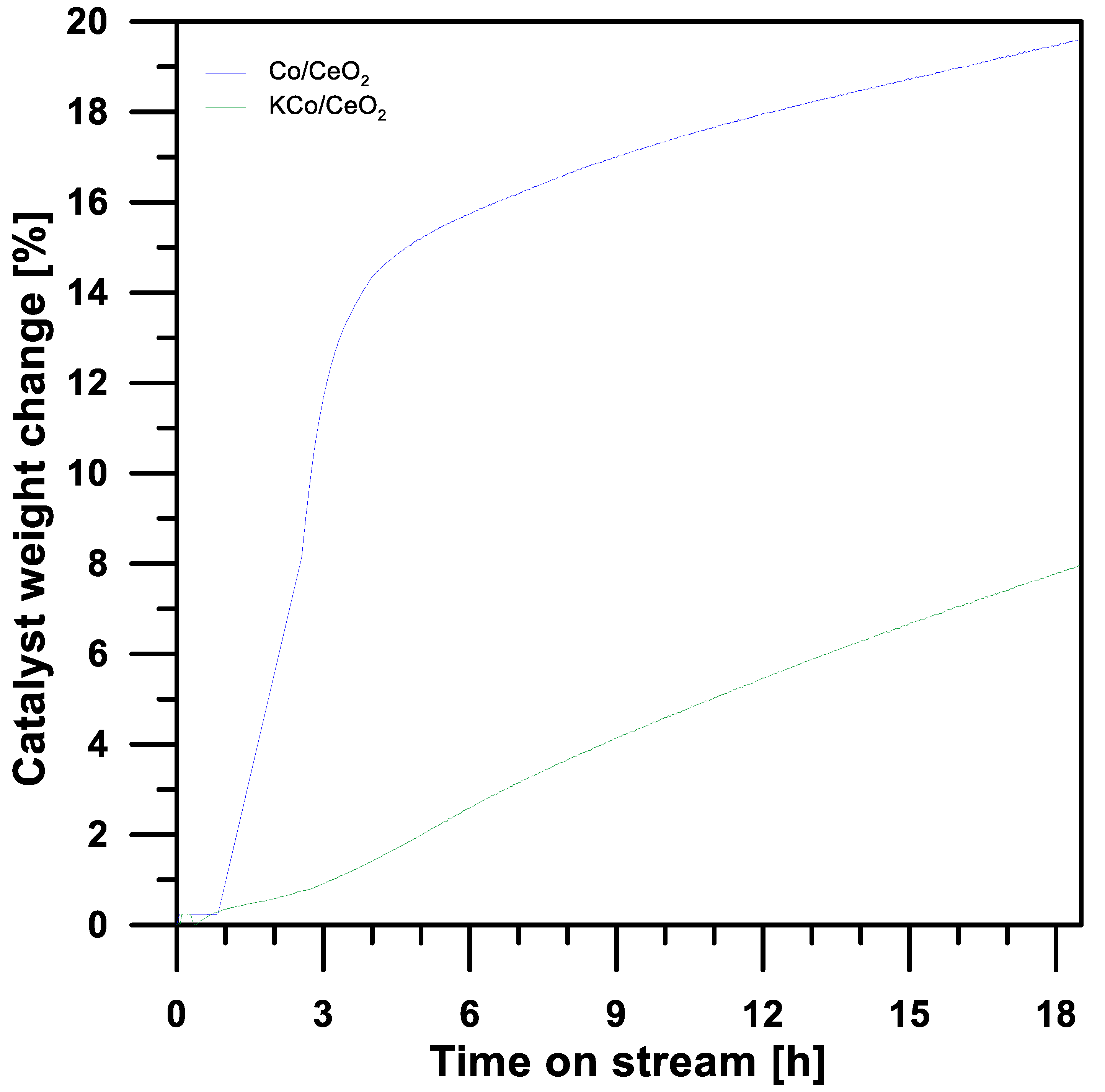 Materials 16 05377 g012 Materials 16 05377 g012