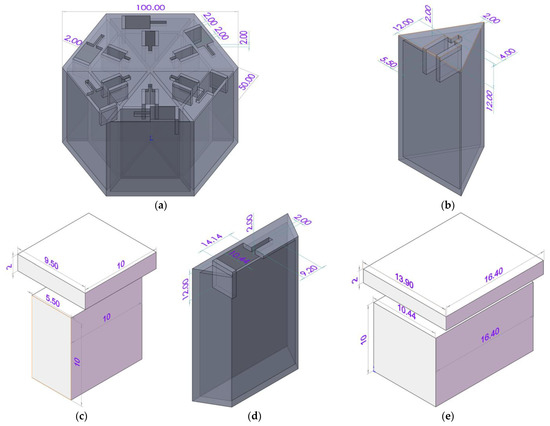 激安正規品 a on Study Hexagonal Multiple of Cell Metamaterial Acoustic その他