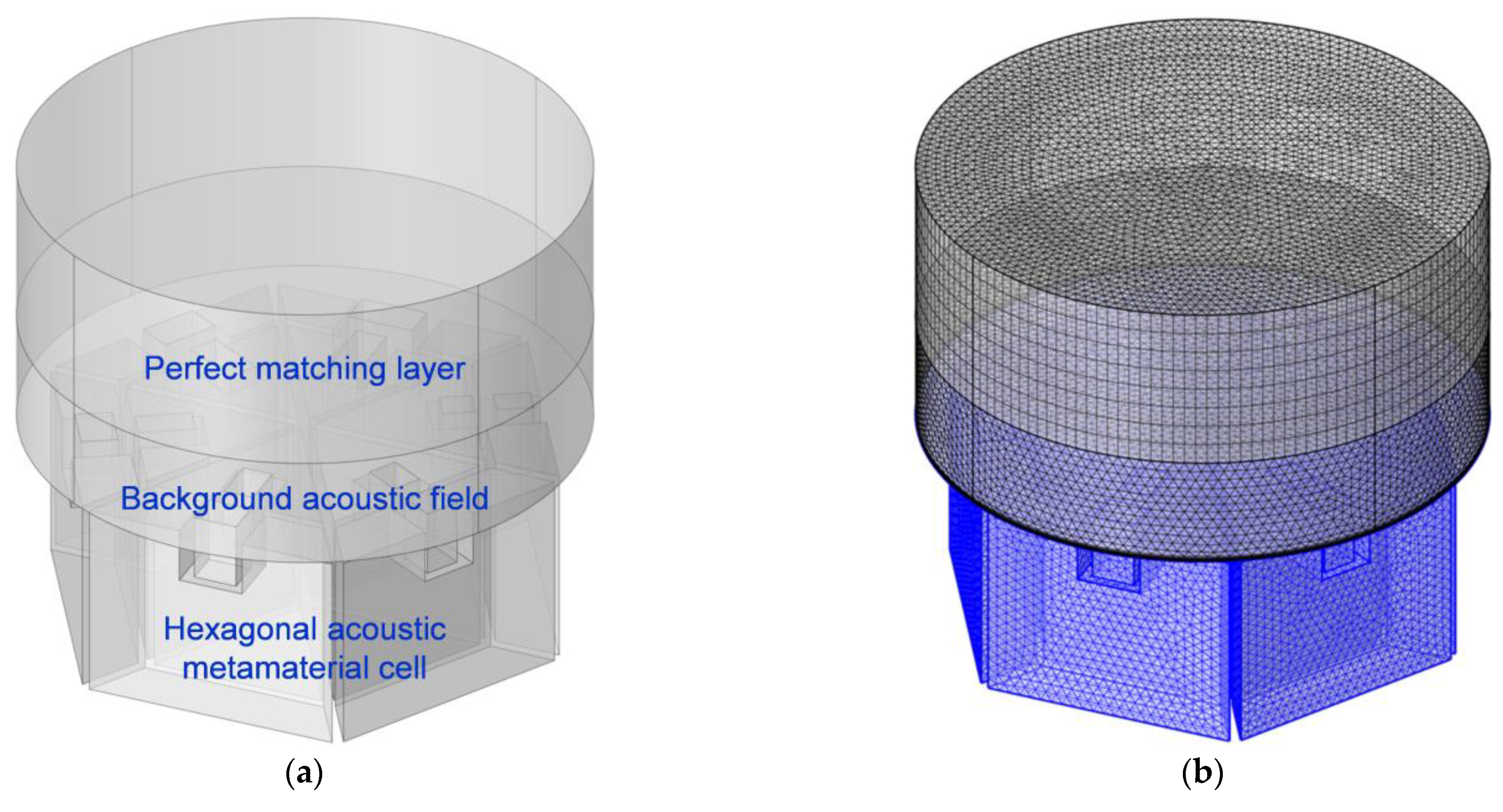 Materials 16 05378 g003a