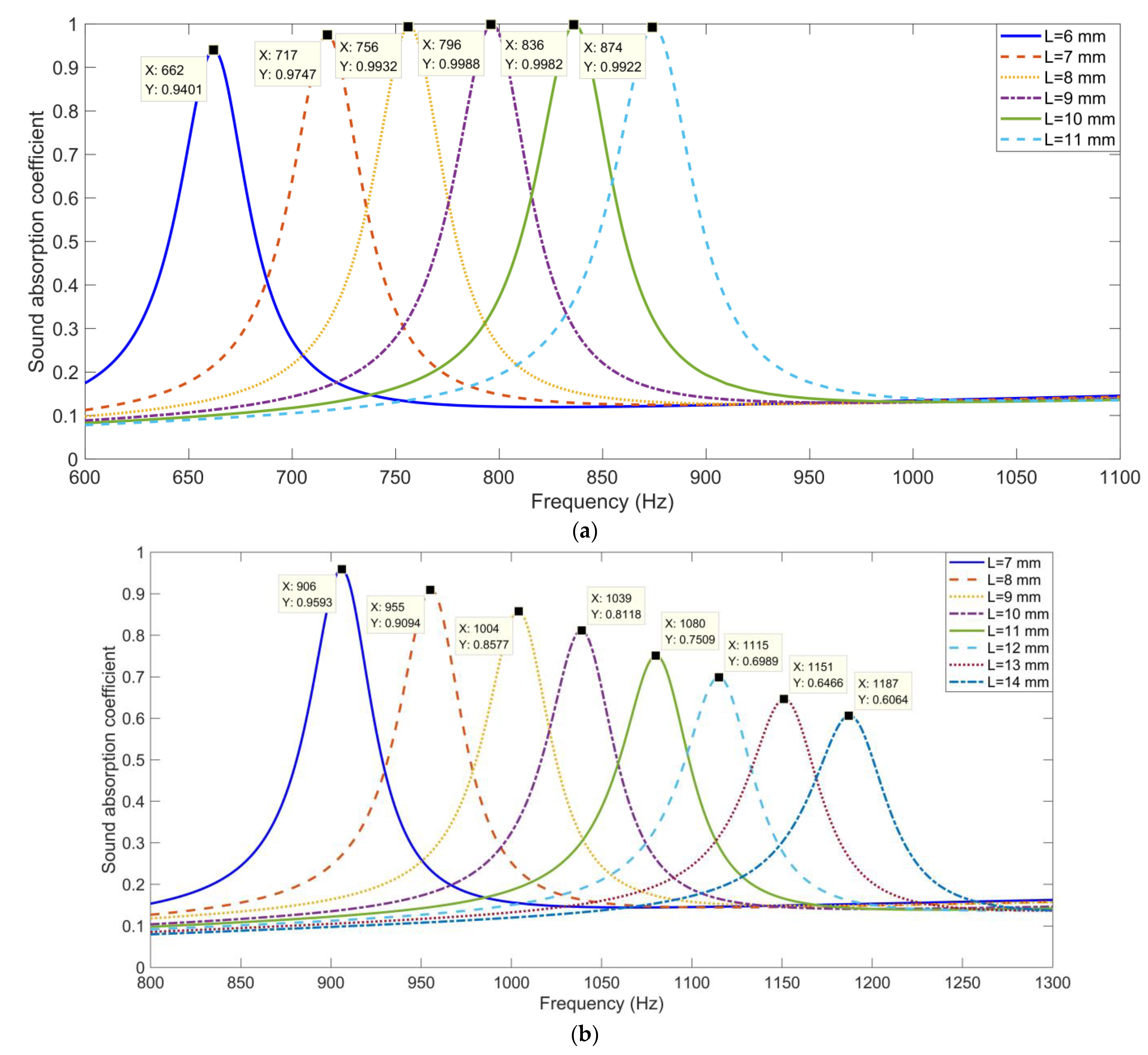 Materials 16 05378 g005