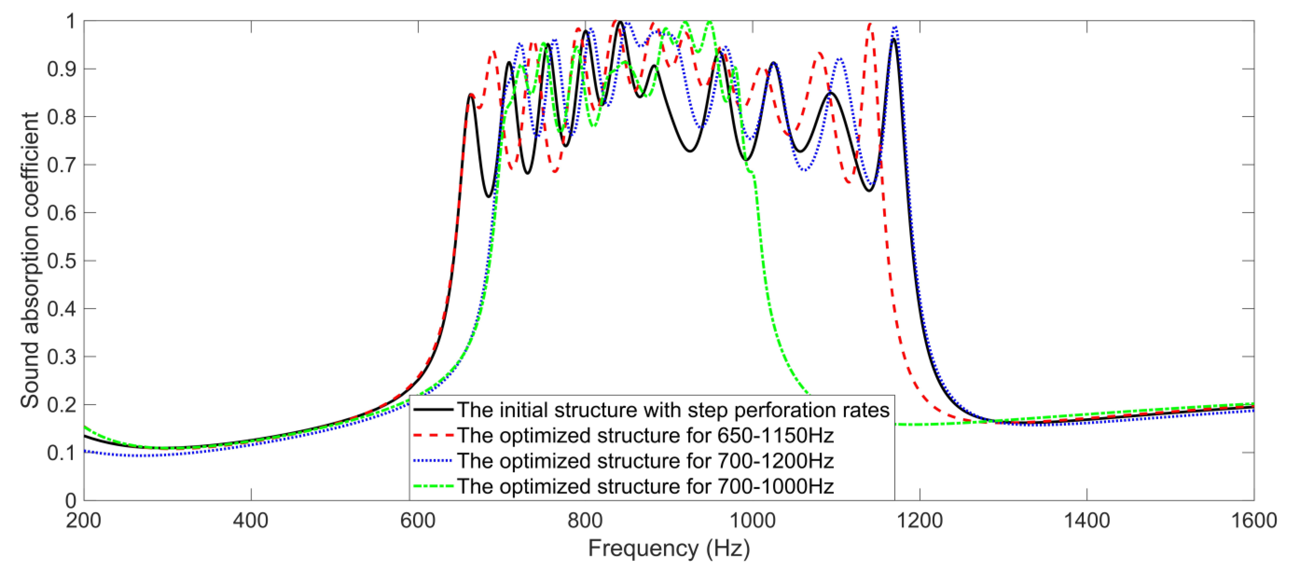 Materials 16 05378 g006