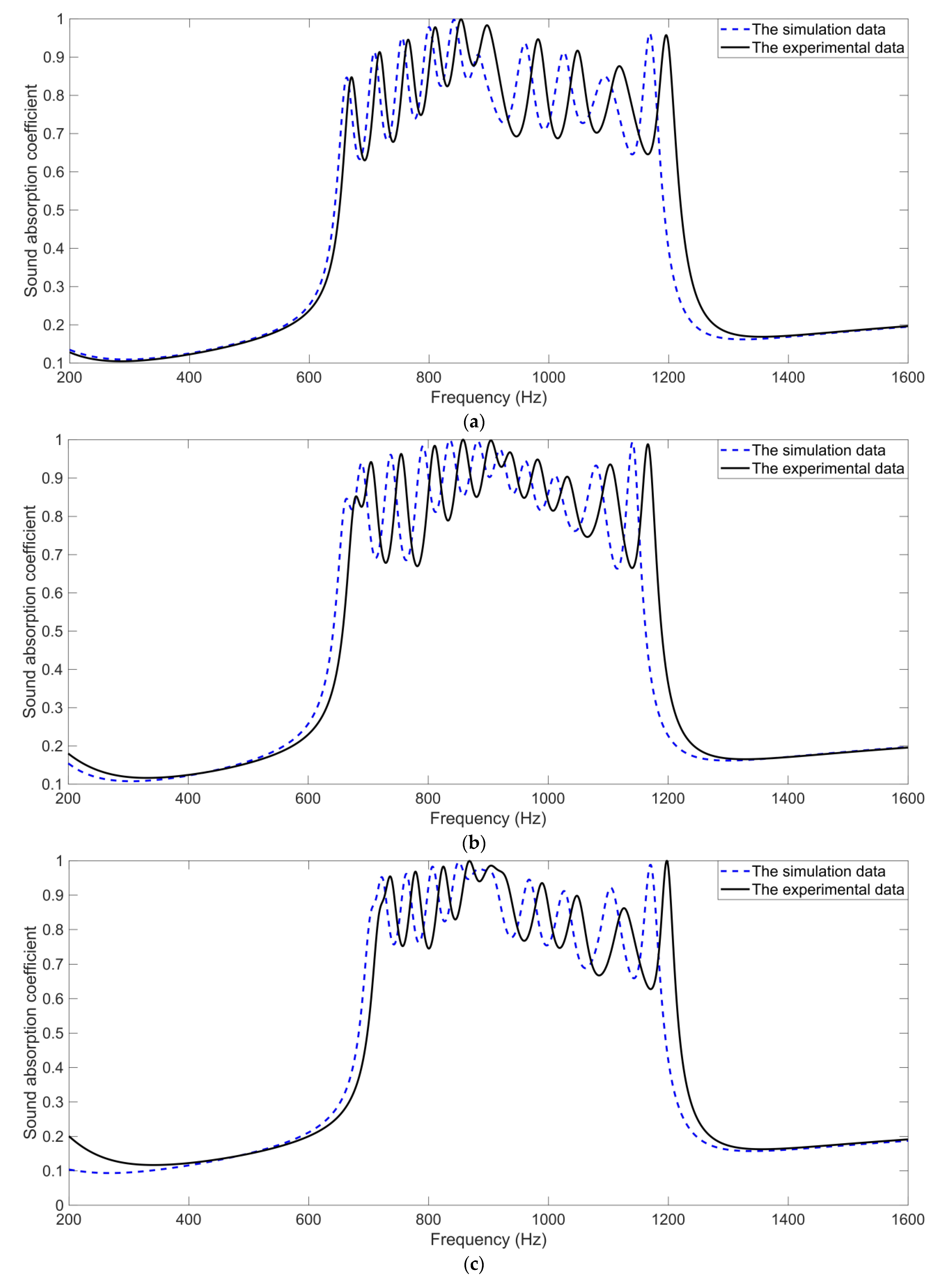 Materials 16 05378 g009a