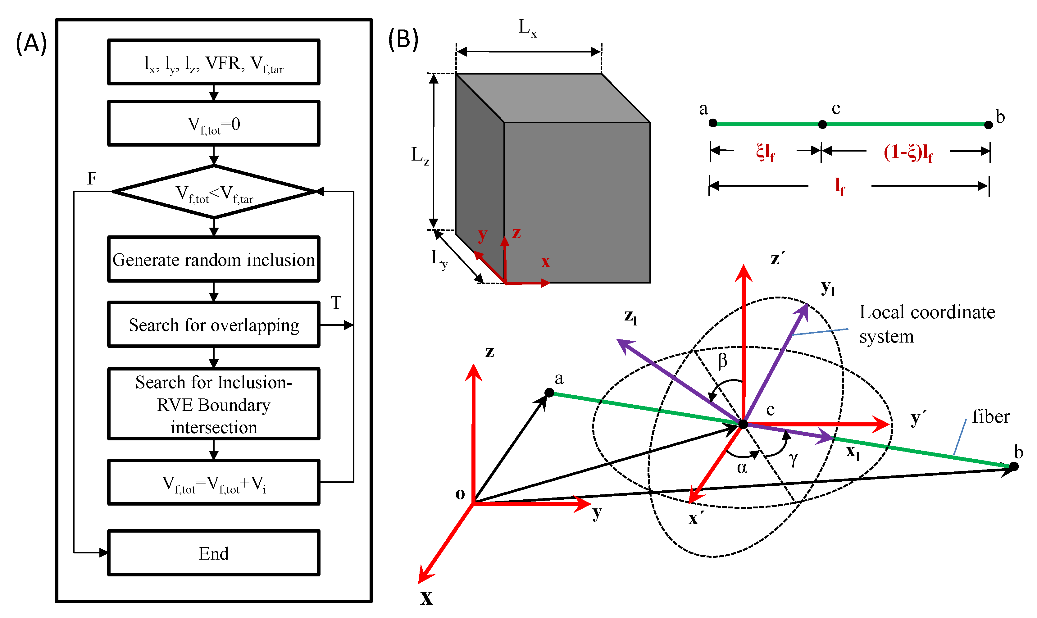 Materials 16 05379 g003 Materials 16 05379 g003