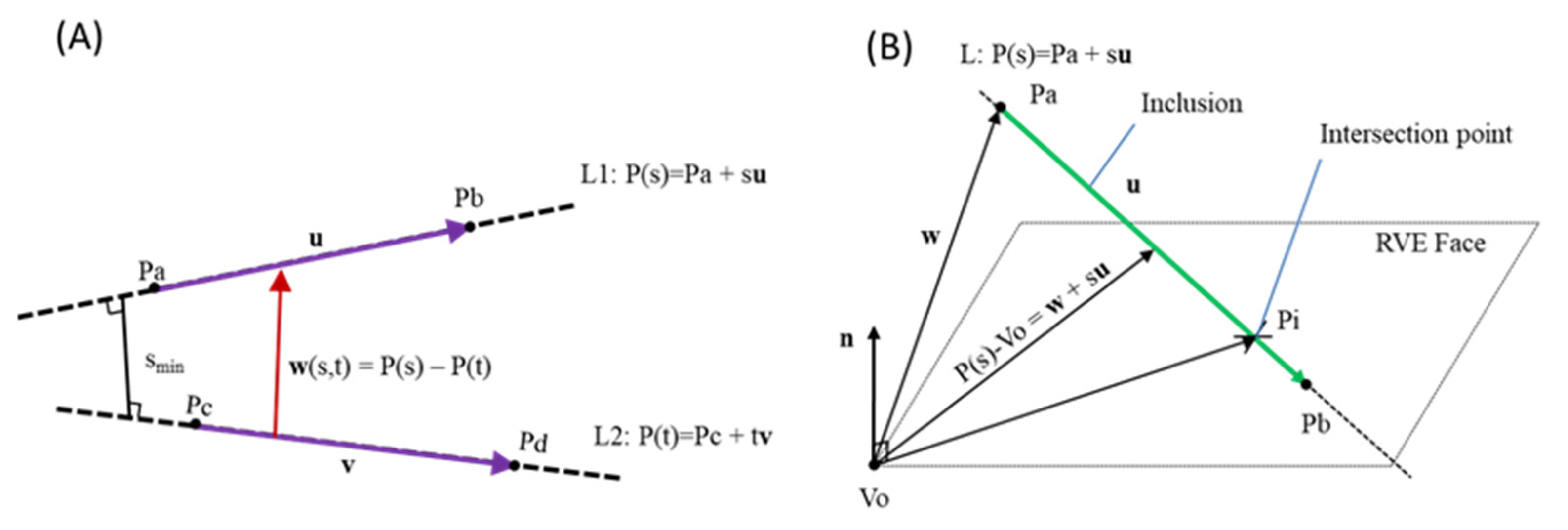 Materials 16 05379 g004 Materials 16 05379 g004