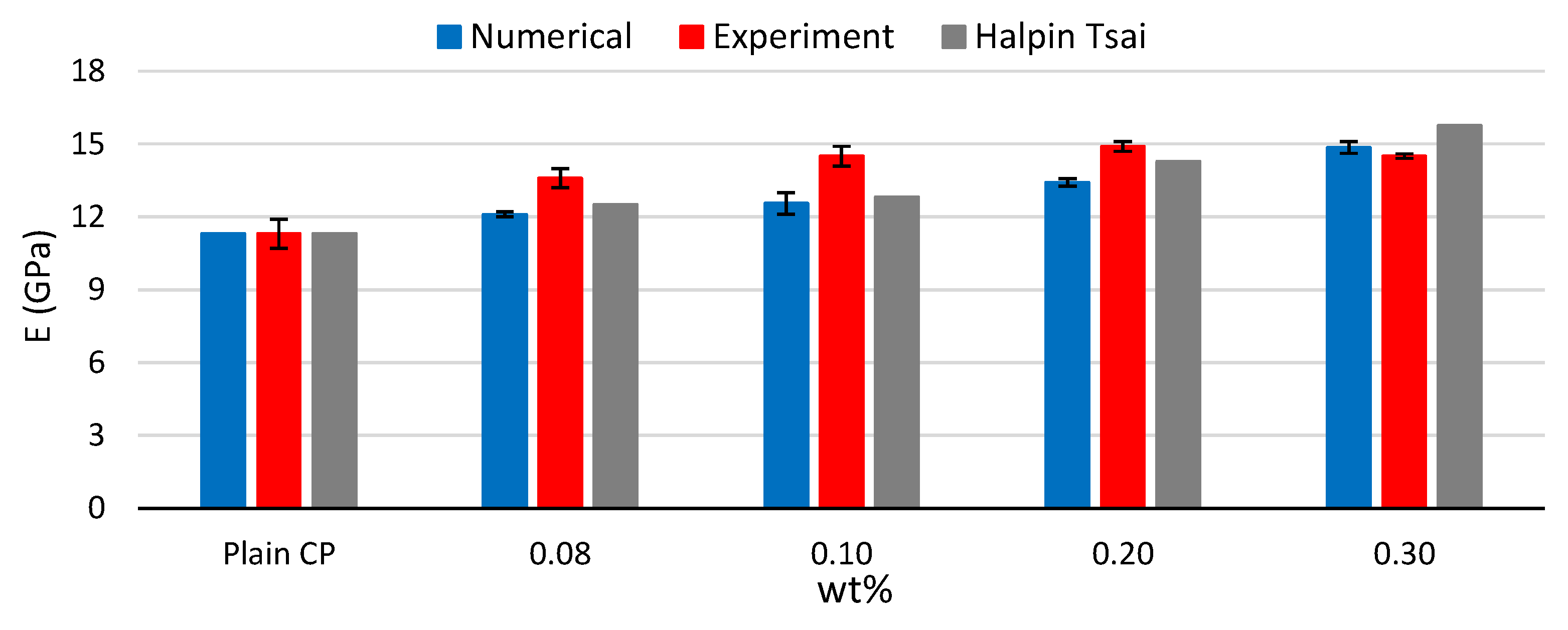 Materials 16 05379 g007 Materials 16 05379 g007