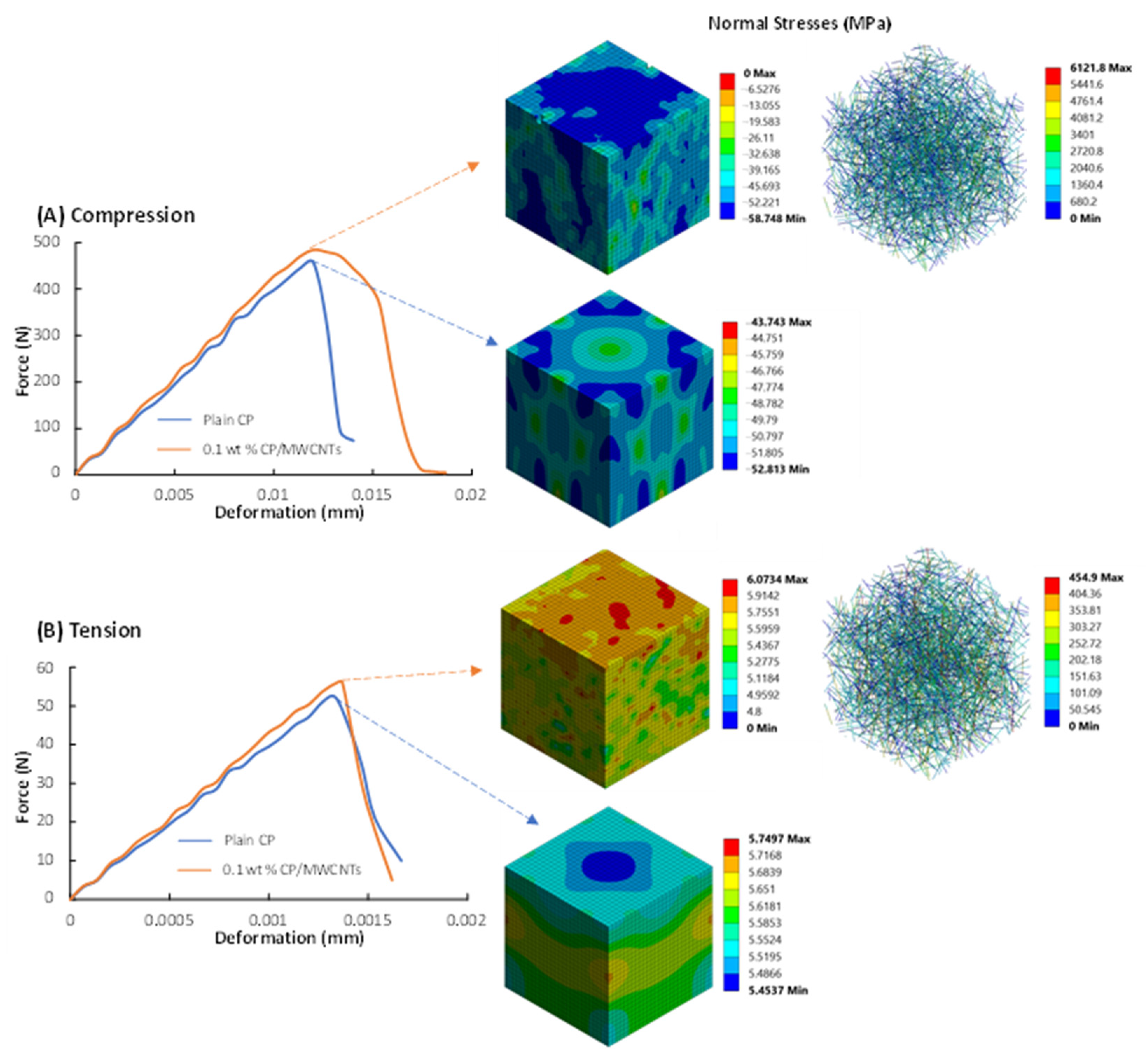 Materials 16 05379 g008 Materials 16 05379 g008