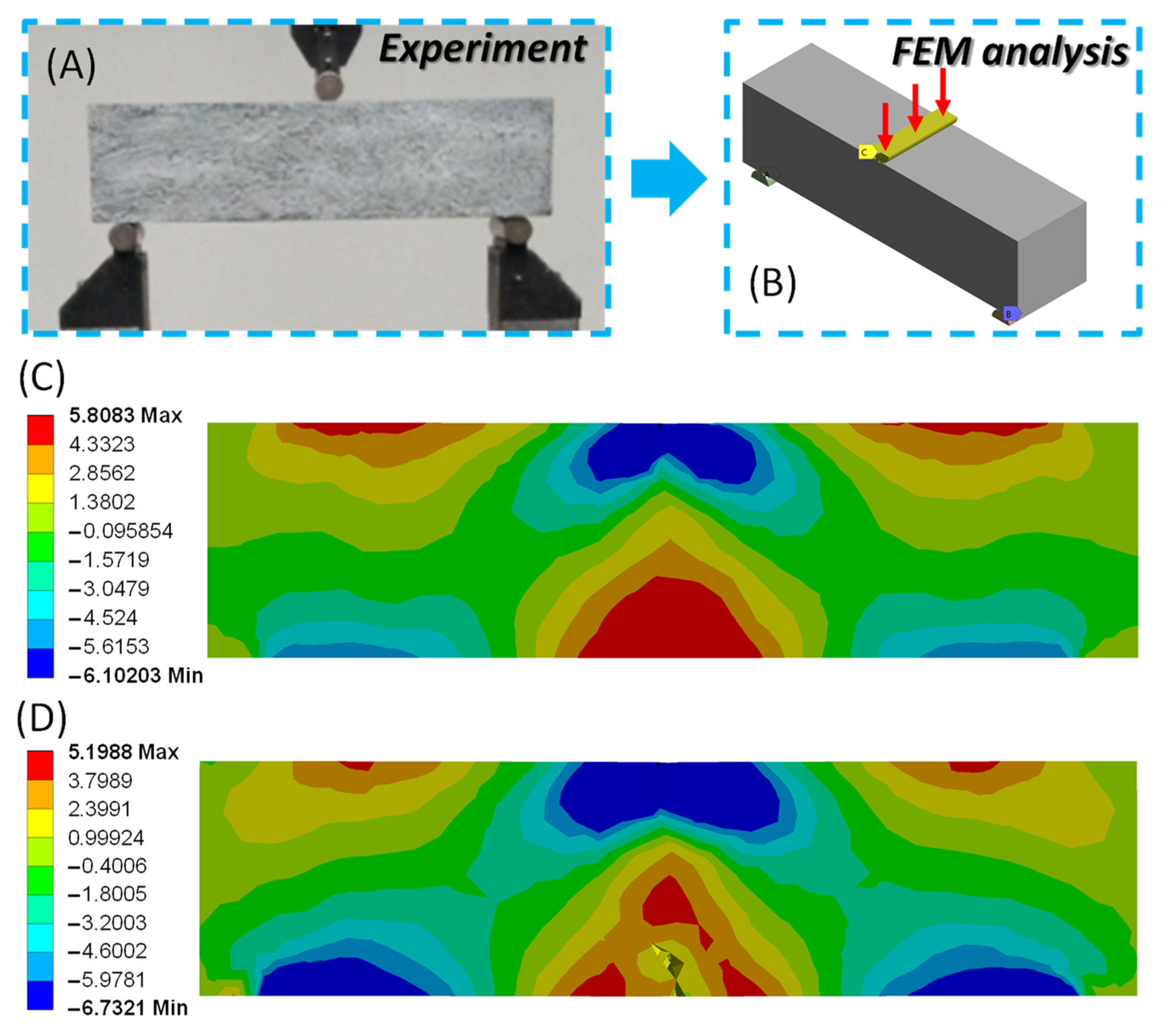 Materials 16 05379 g010 Materials 16 05379 g010