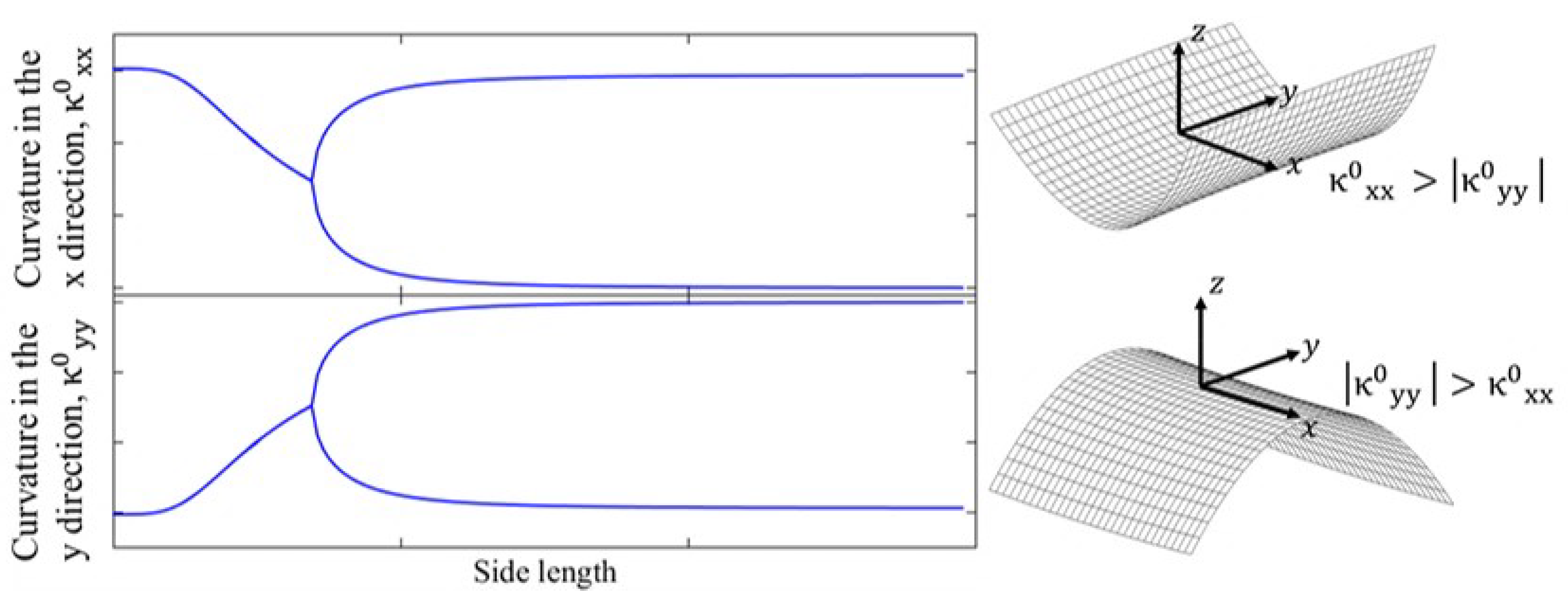 Materials 16 05381 g001 Materials 16 05381 g001