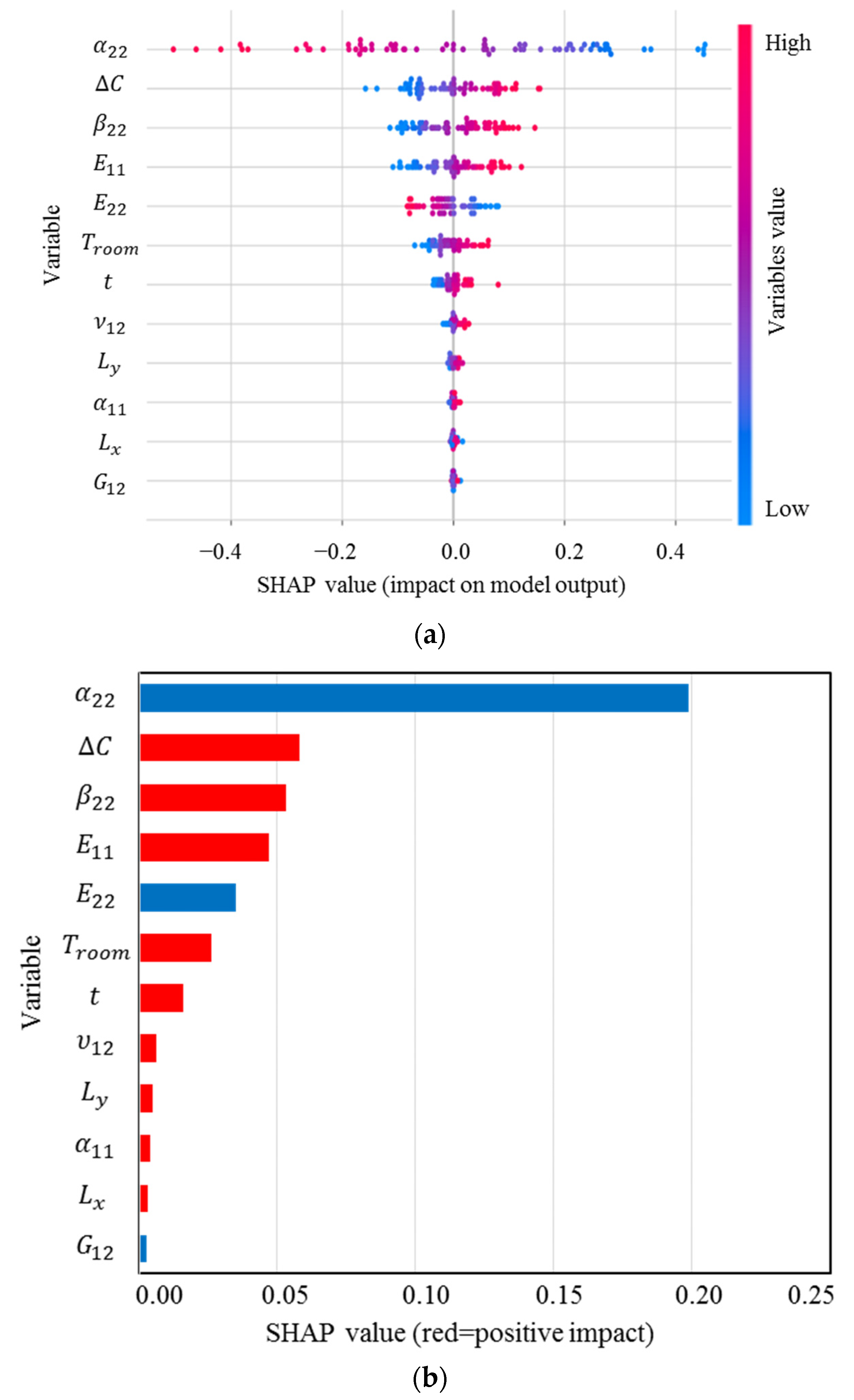 Materials 16 05381 g004 Materials 16 05381 g004