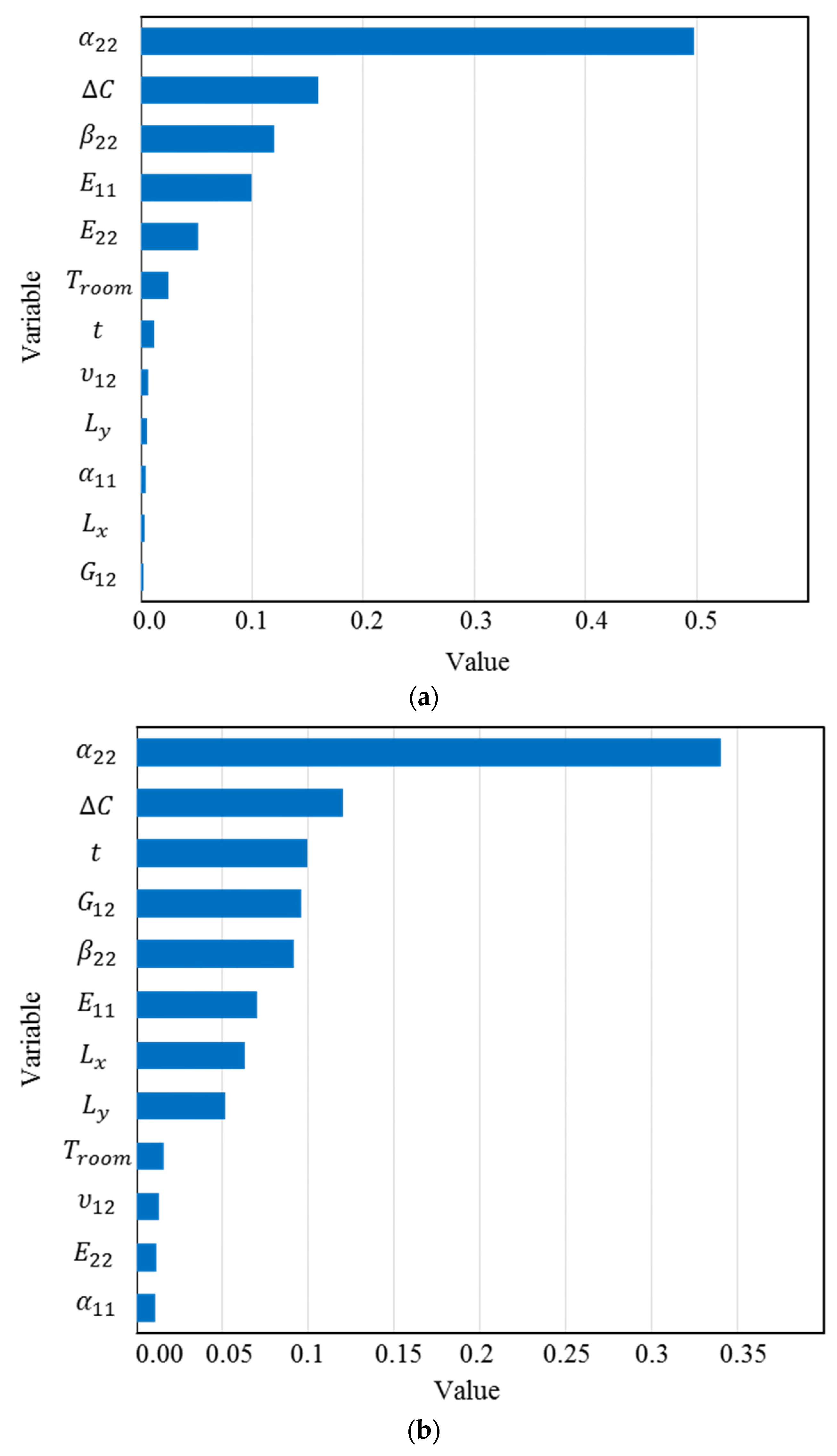Materials 16 05381 g006 Materials 16 05381 g006