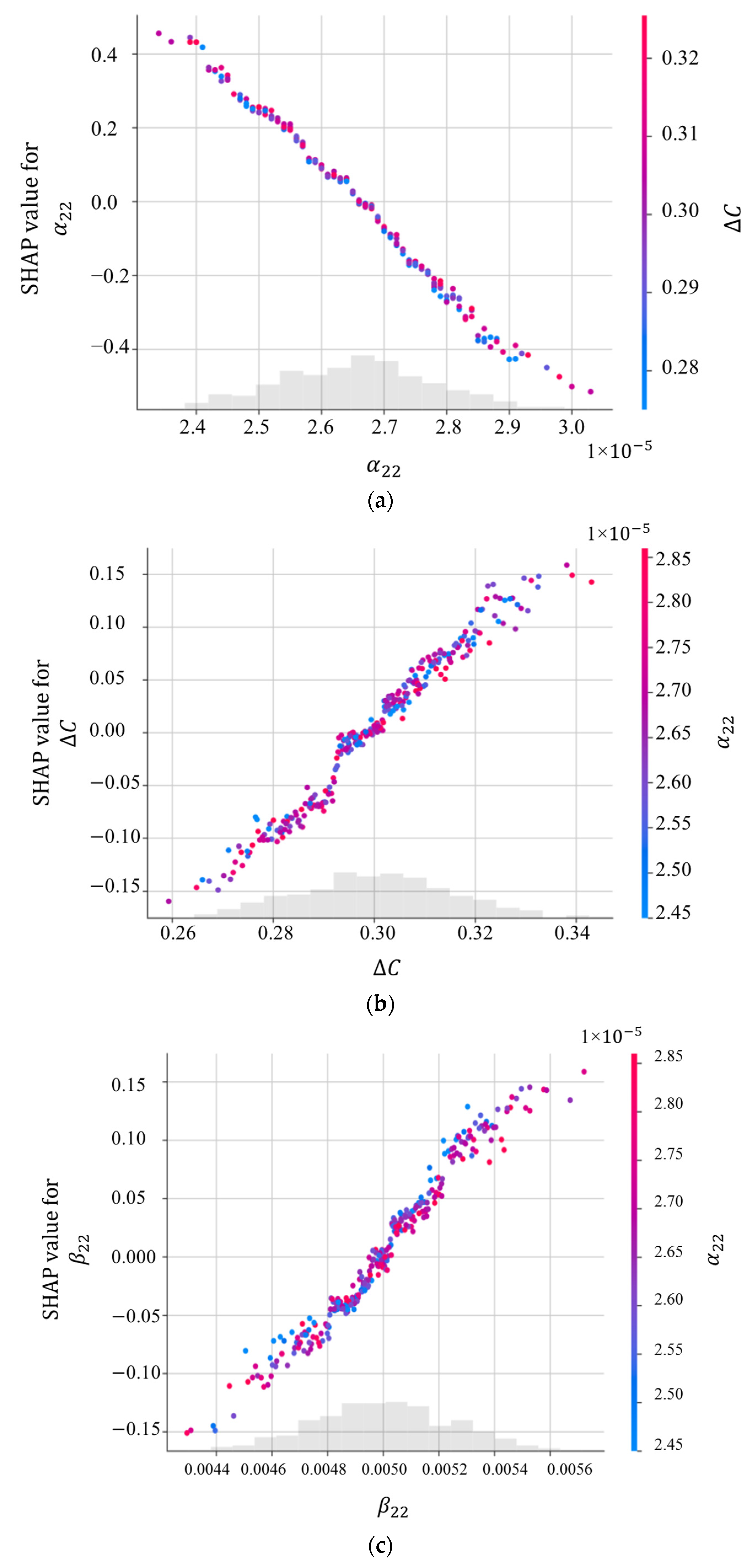 Materials 16 05381 g008a Materials 16 05381 g008a