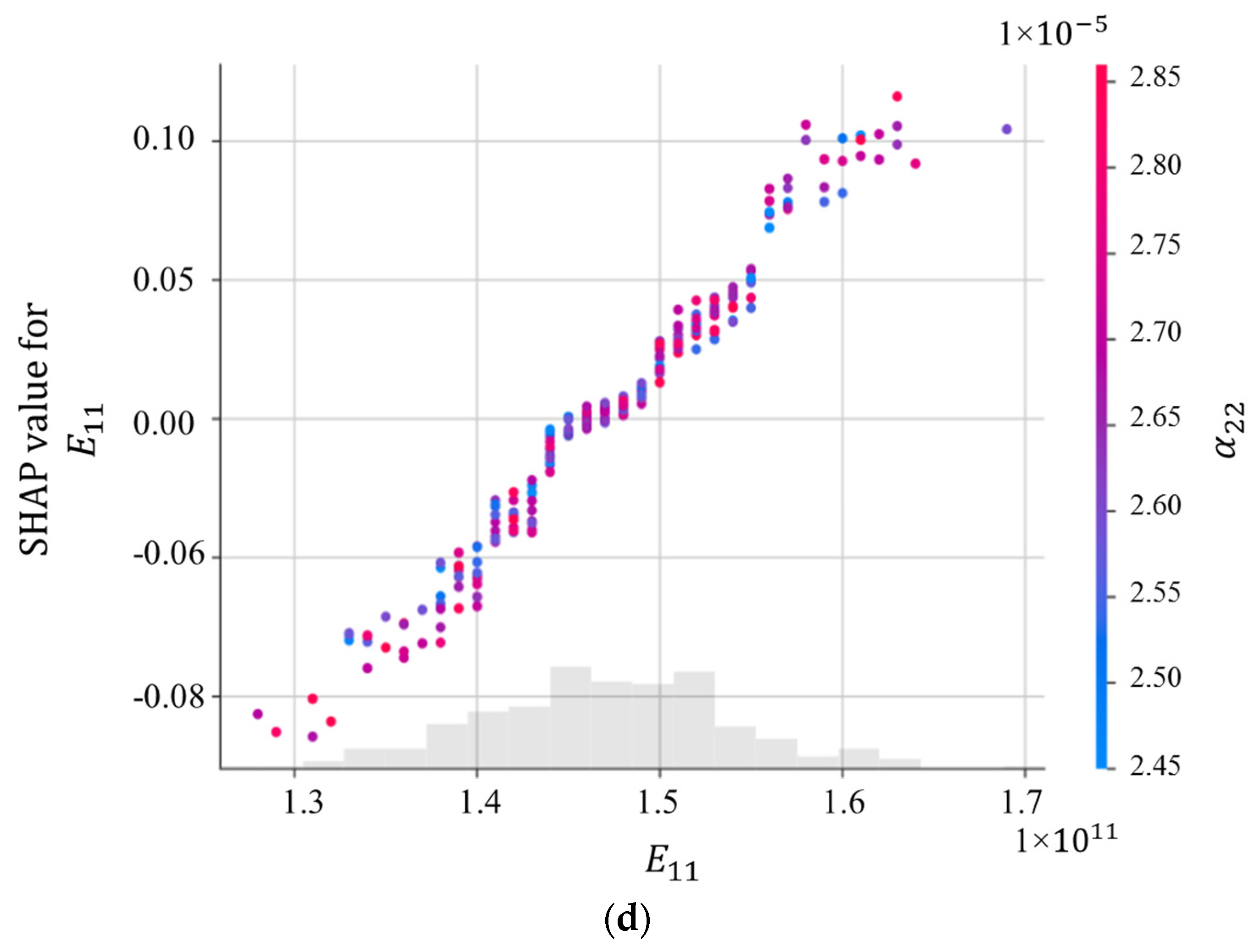 Materials 16 05381 g008b Materials 16 05381 g008b