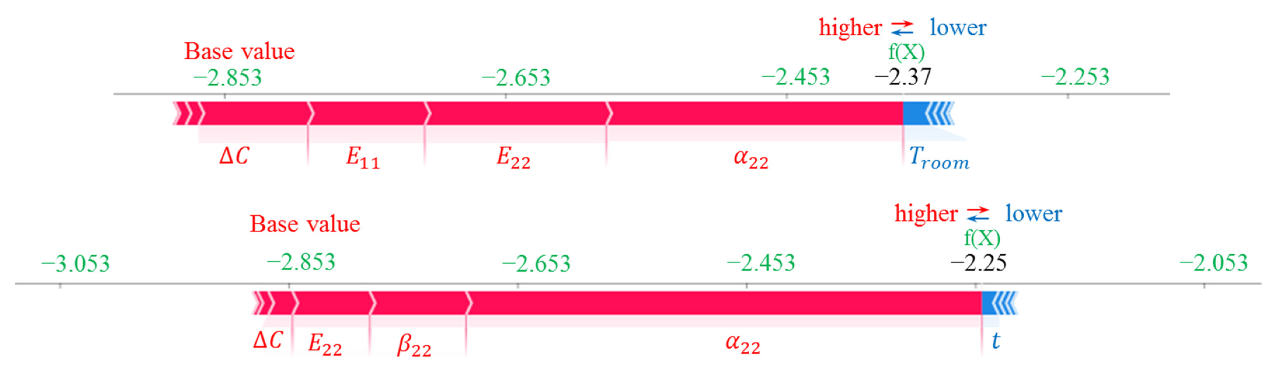 Materials 16 05381 g009 Materials 16 05381 g009