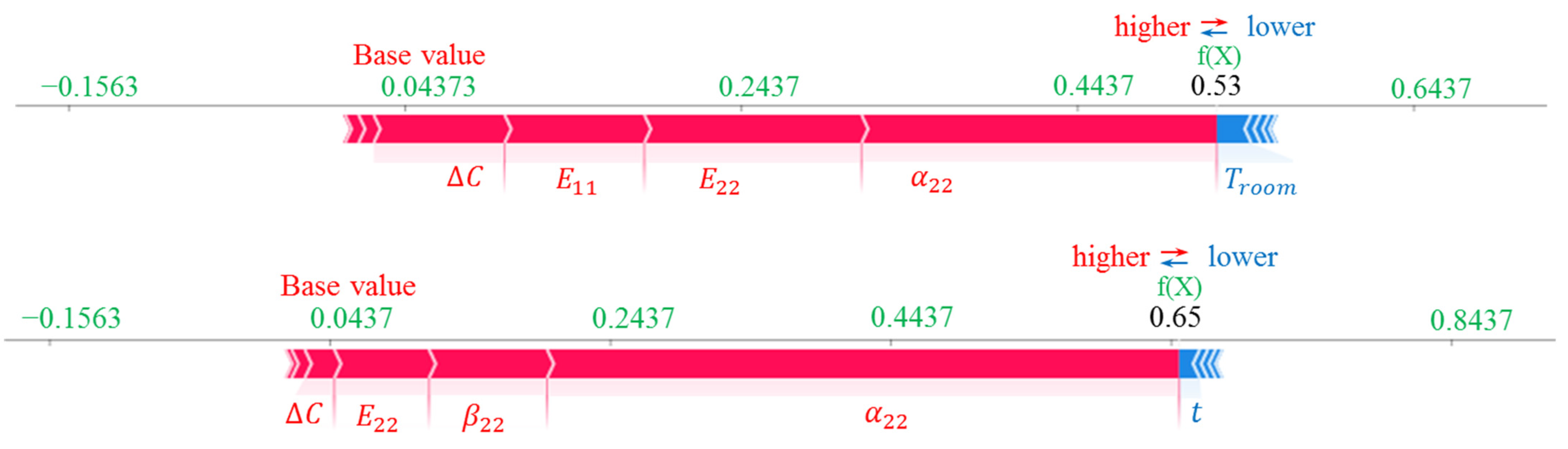 Materials 16 05381 g010 Materials 16 05381 g010