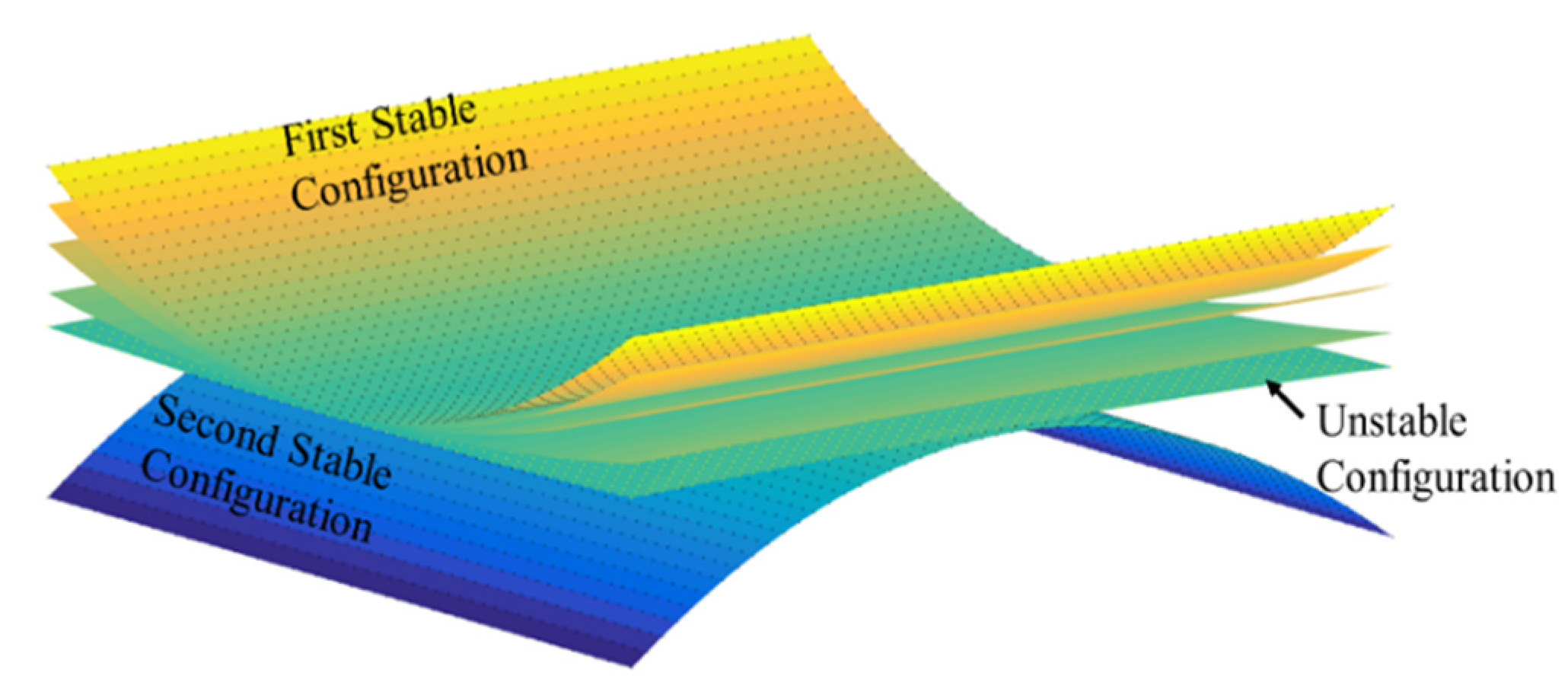 Materials 16 05381 g011 Materials 16 05381 g011