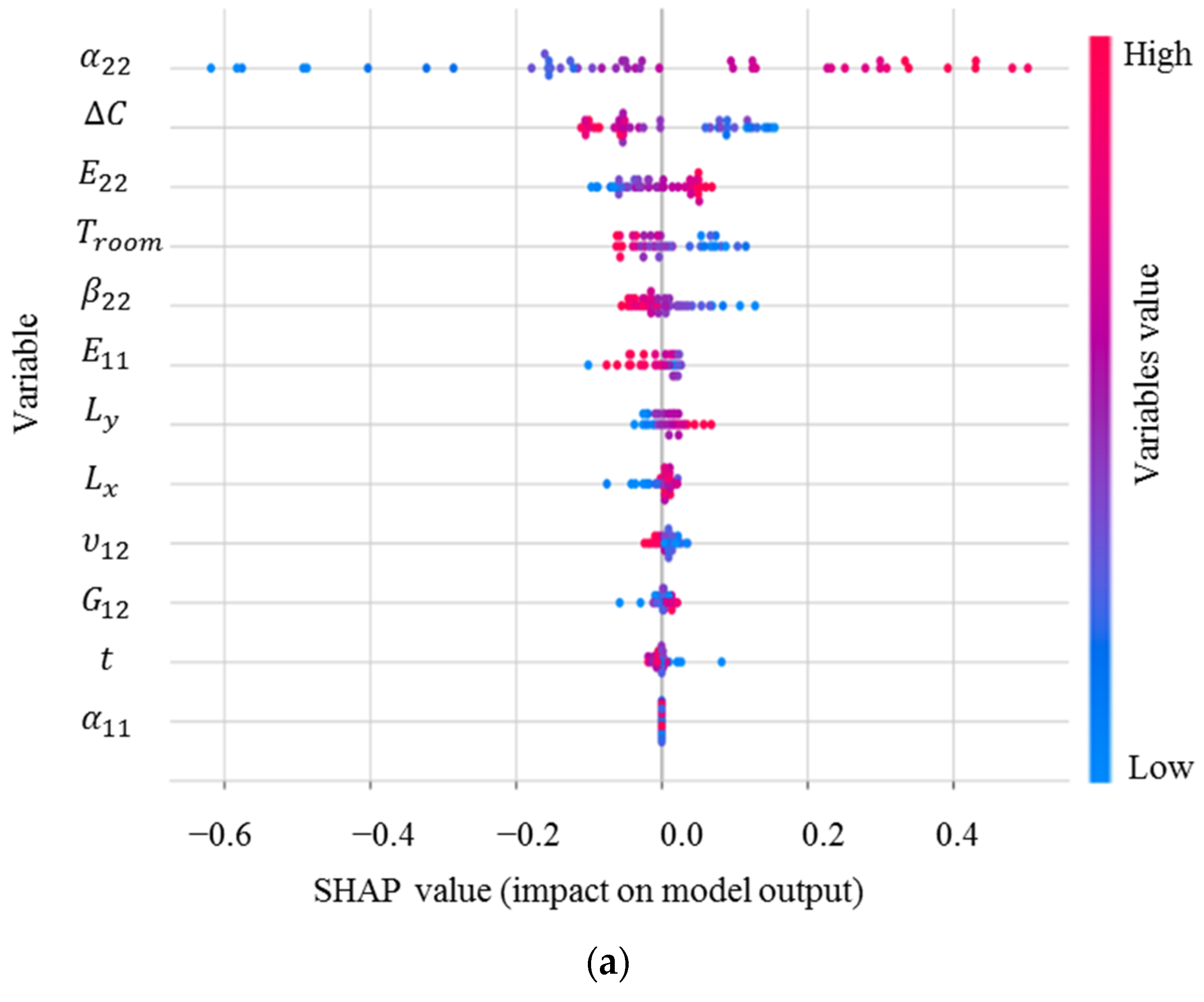 Materials 16 05381 g012a Materials 16 05381 g012a