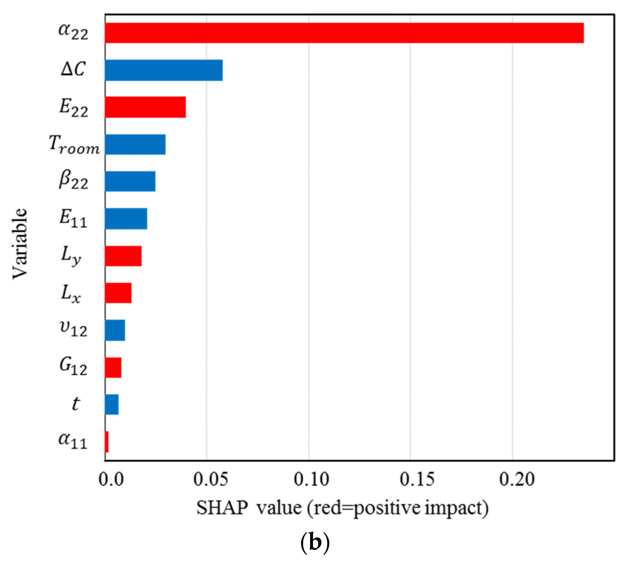 Materials 16 05381 g012b Materials 16 05381 g012b