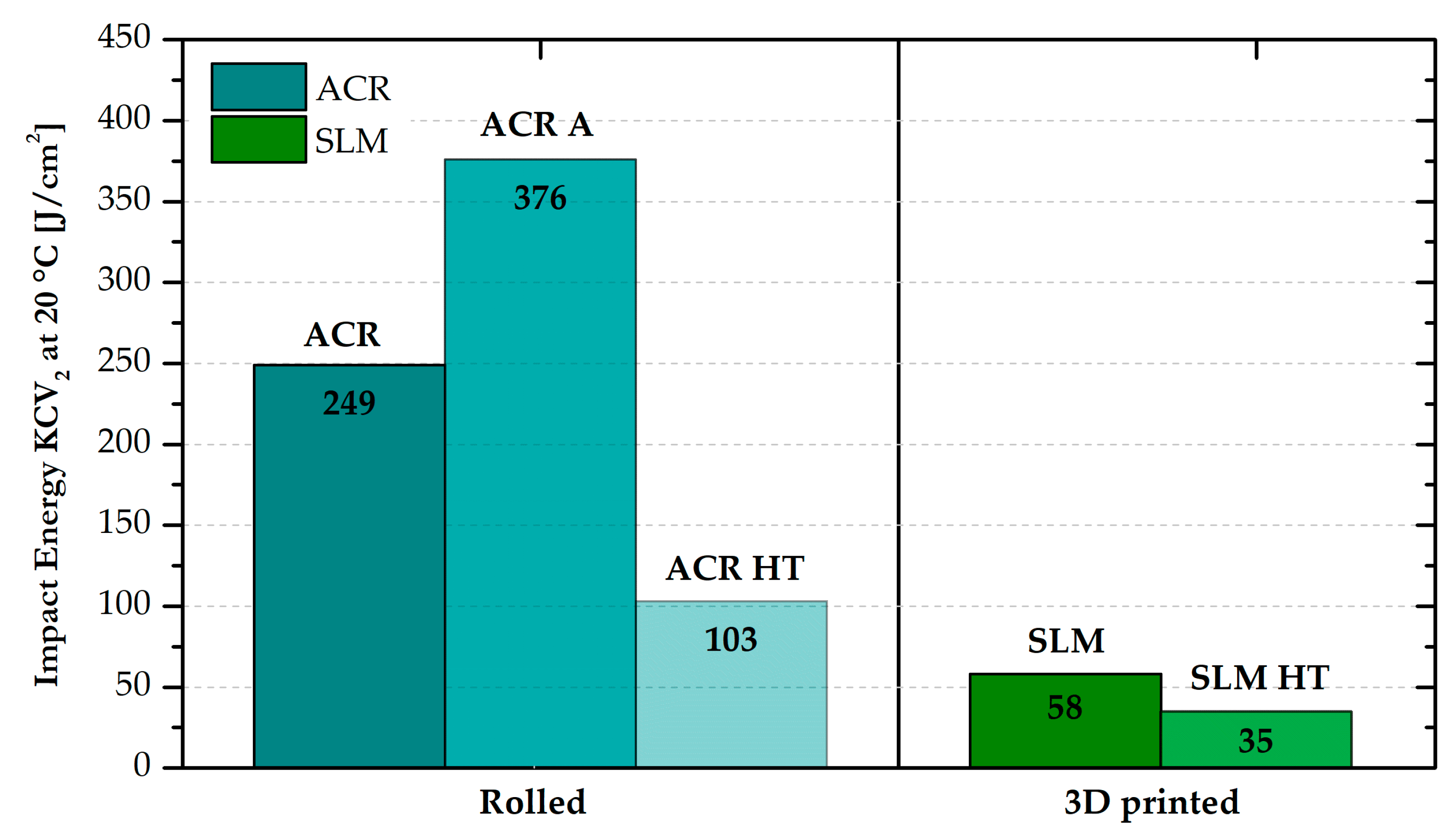 Materials 16 05382 g016 Materials 16 05382 g016