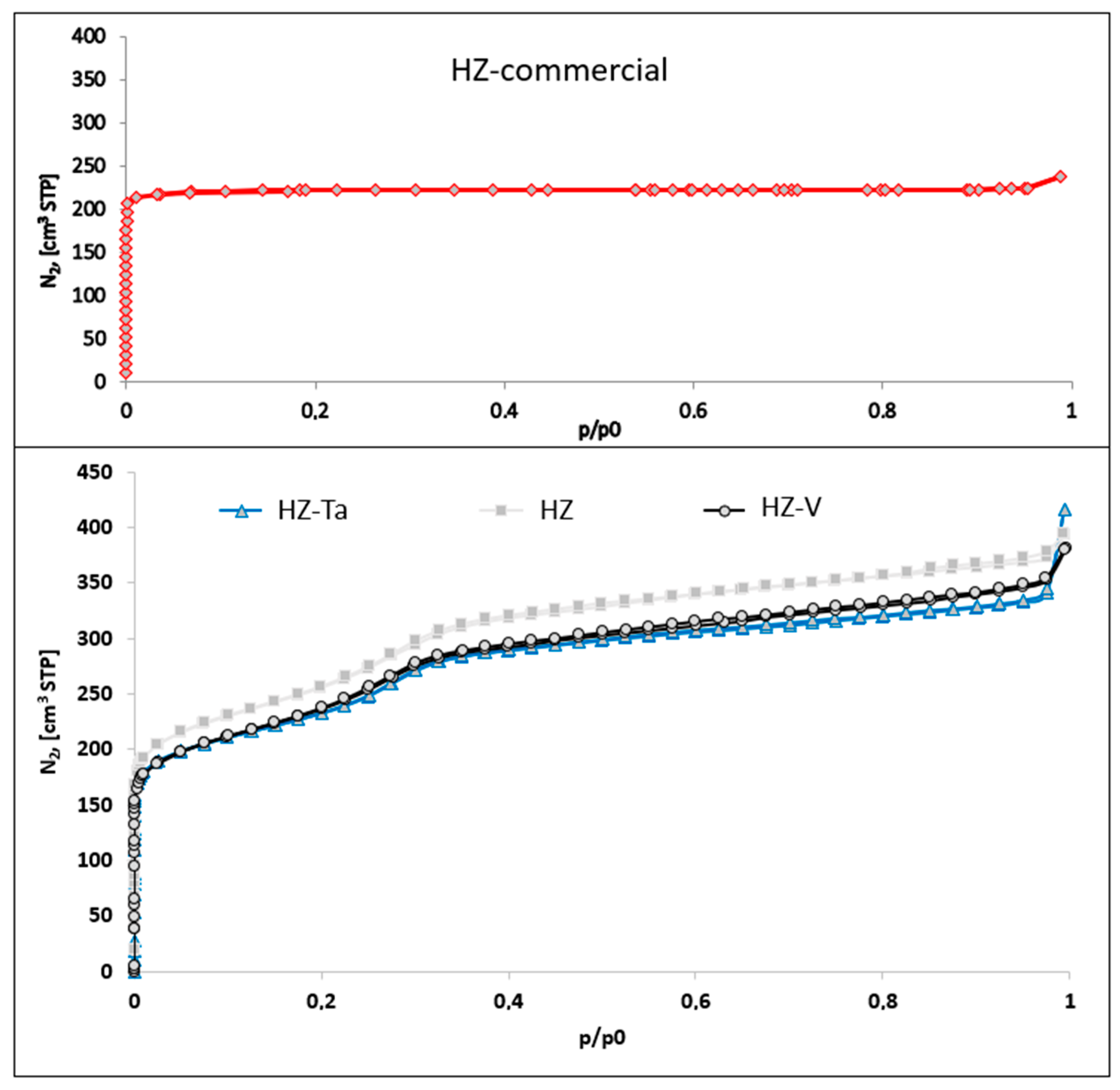 Materials 16 05383 g003 Materials 16 05383 g003