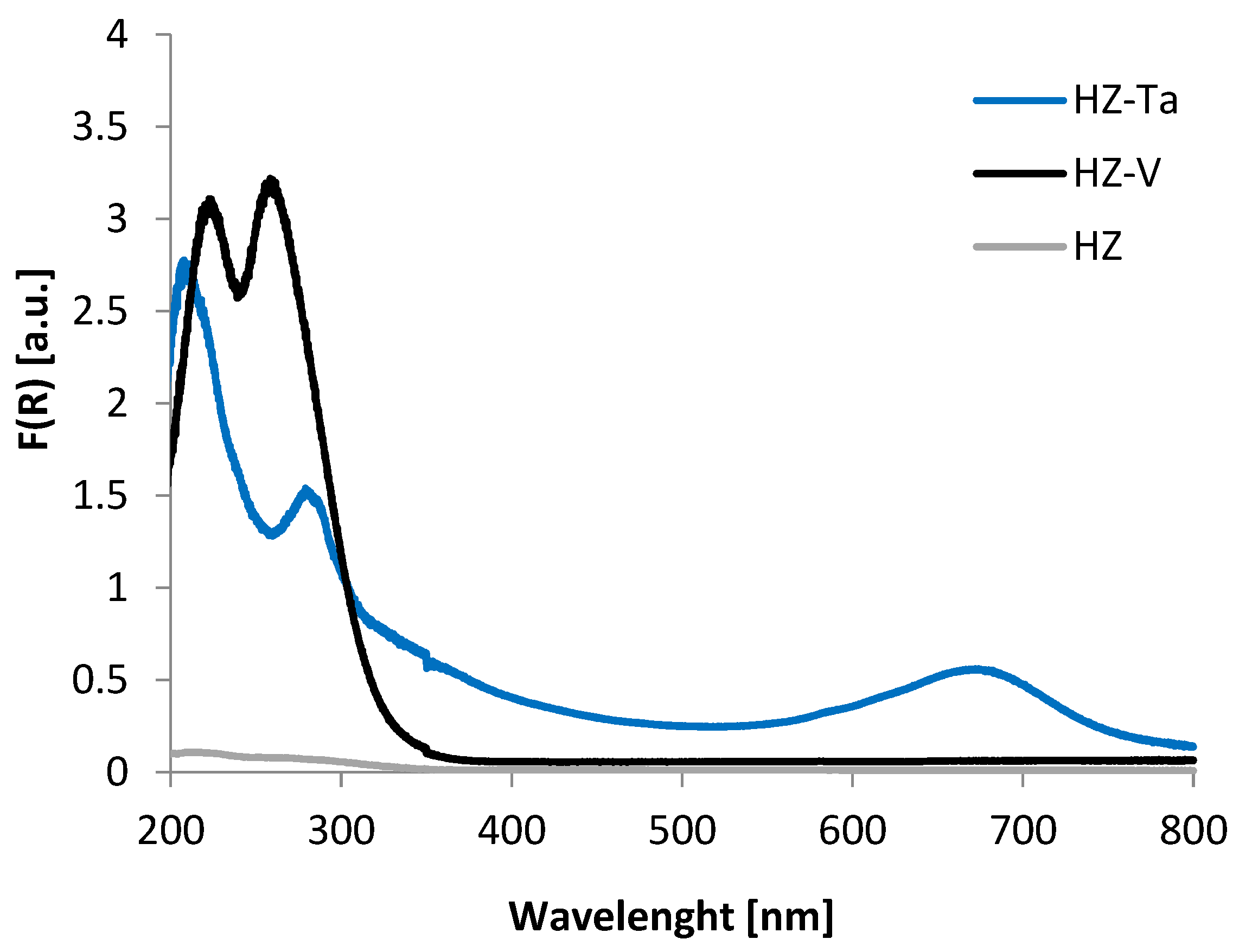 Materials 16 05383 g006 Materials 16 05383 g006