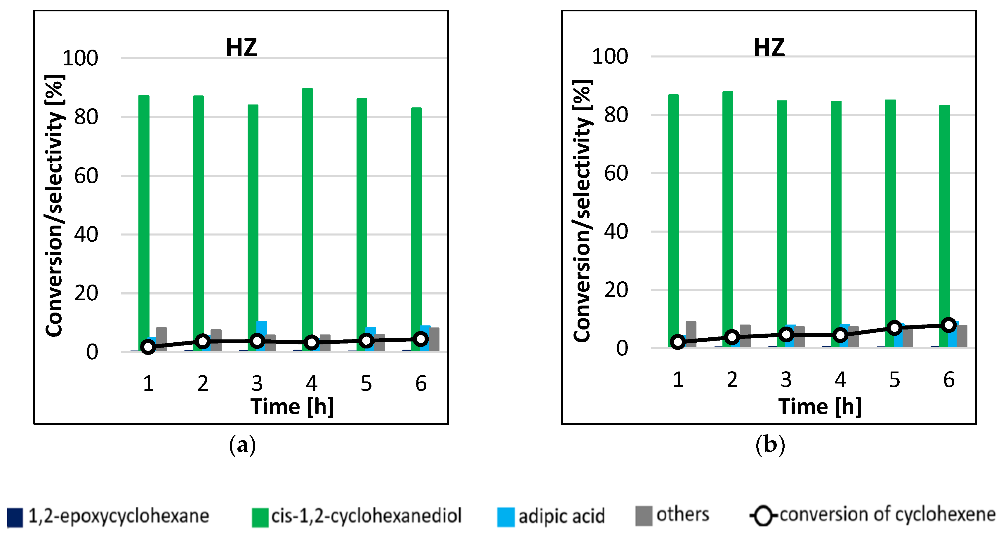 Materials 16 05383 g007 Materials 16 05383 g007