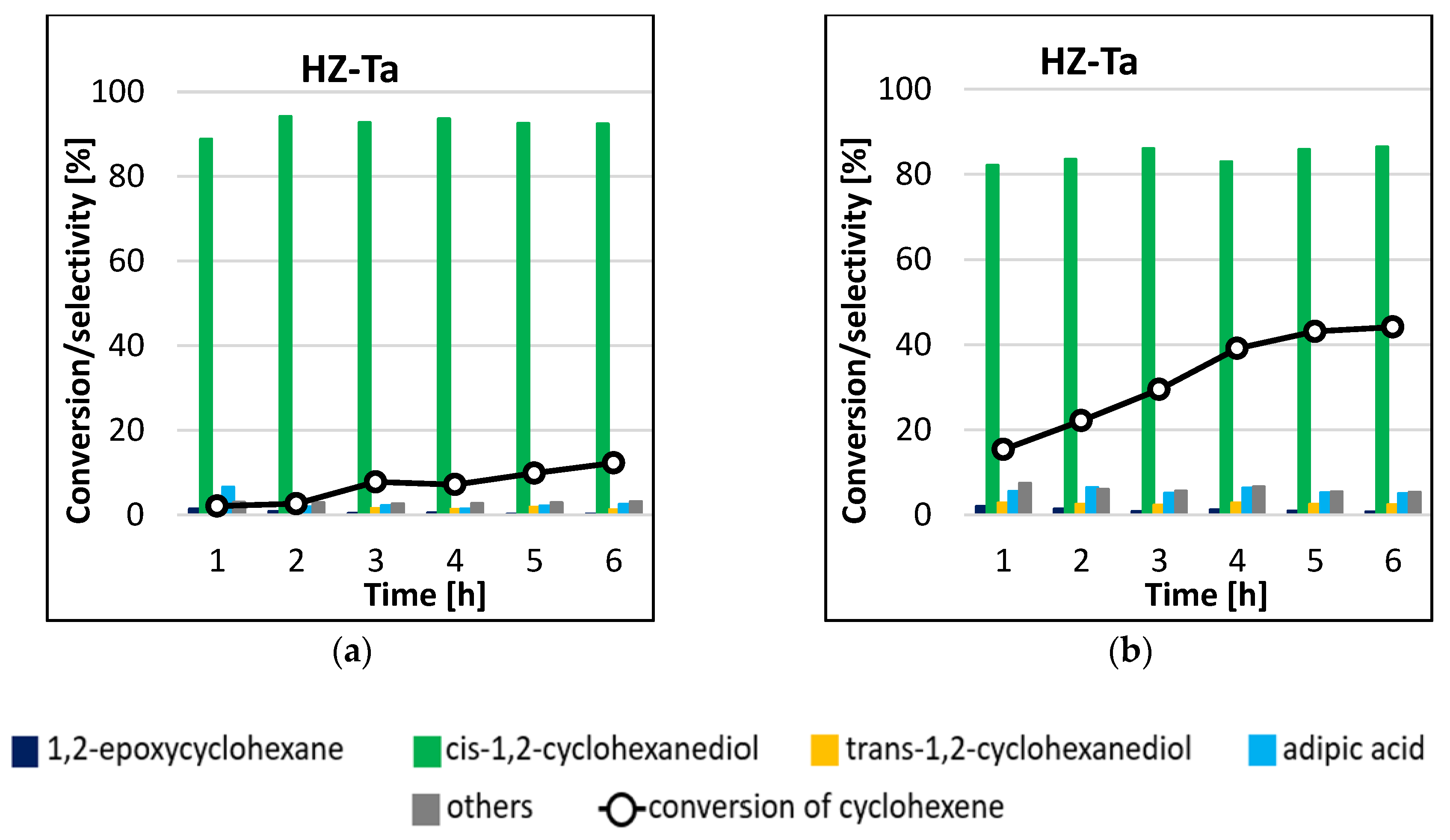Materials 16 05383 g008 Materials 16 05383 g008