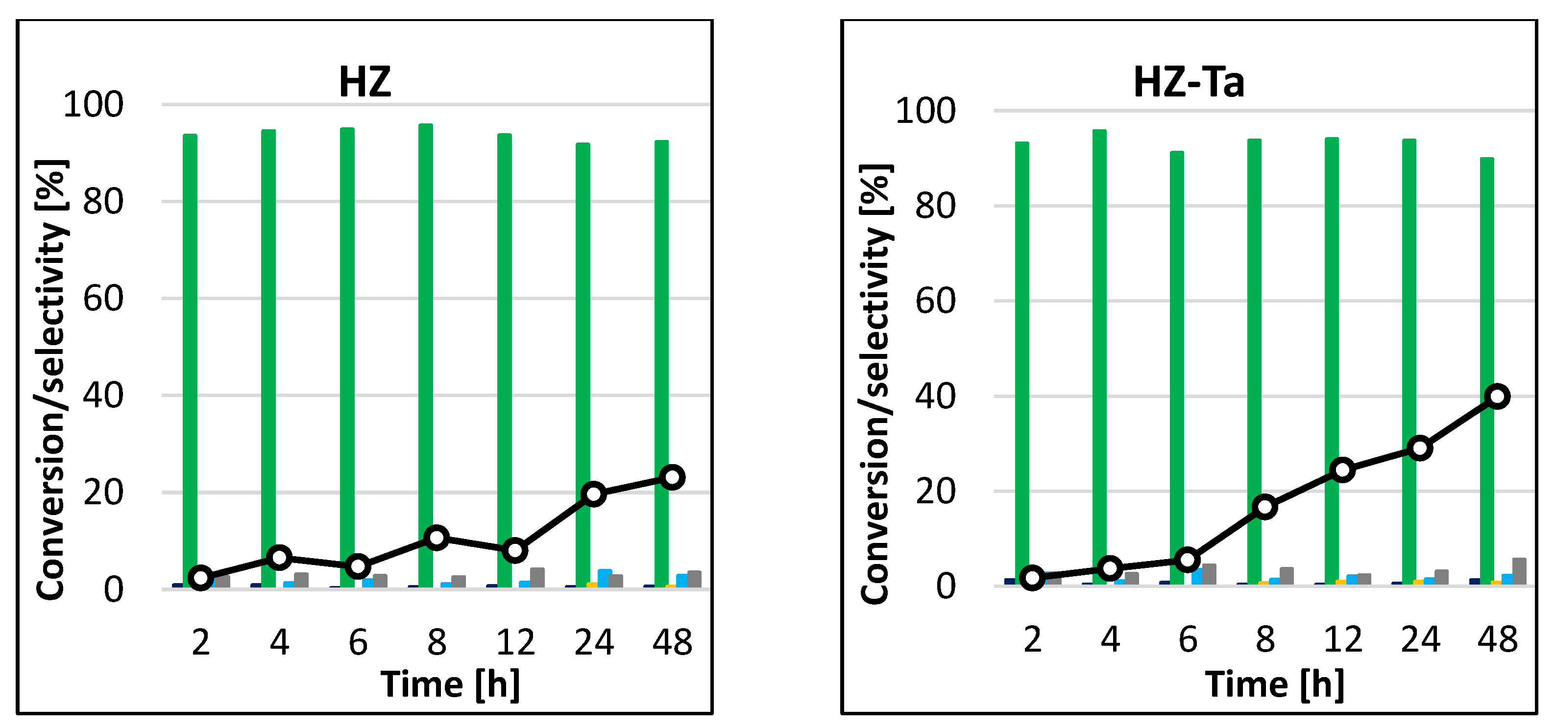 Materials 16 05383 g010a Materials 16 05383 g010a