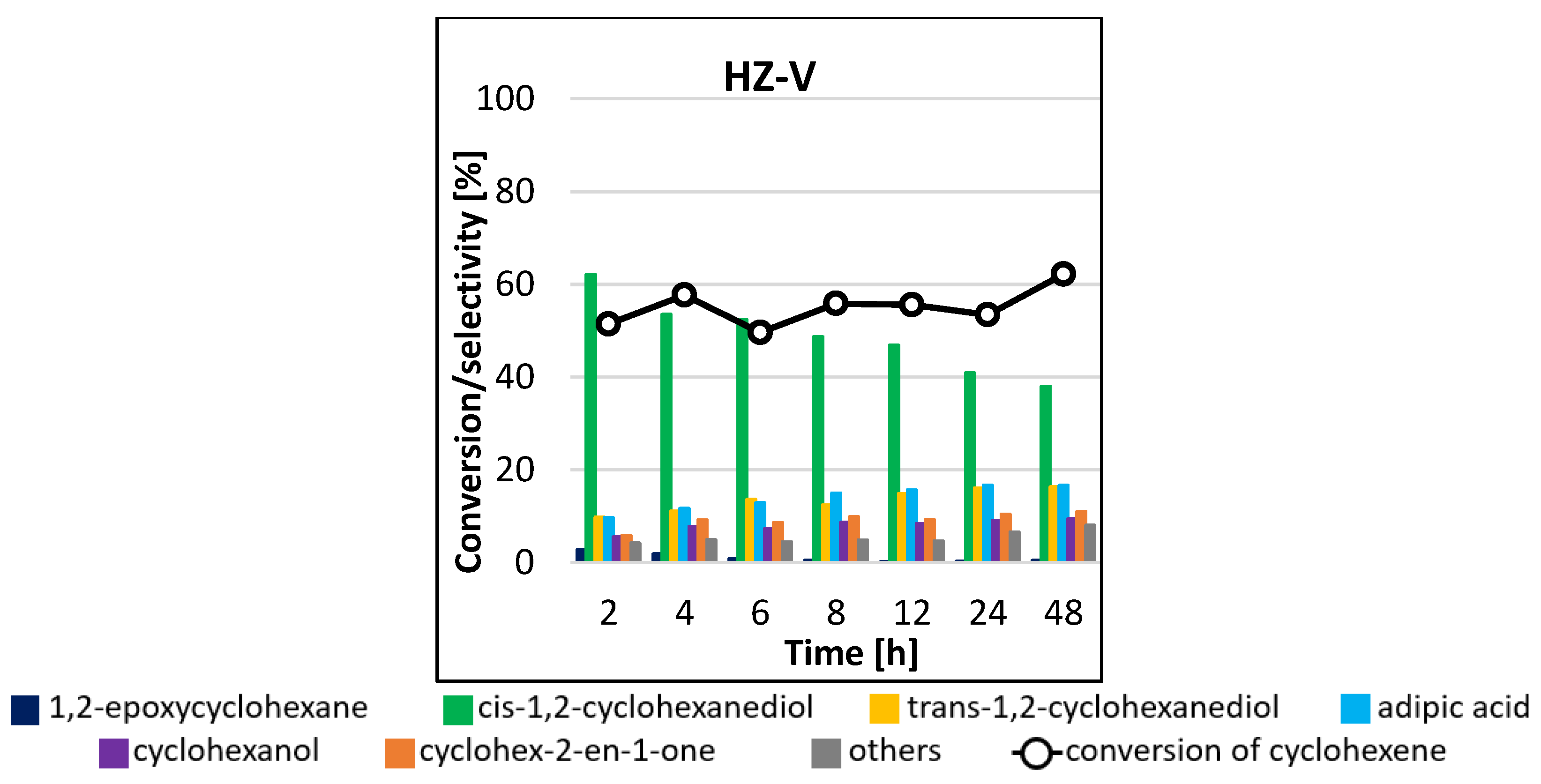 Materials 16 05383 g010b Materials 16 05383 g010b