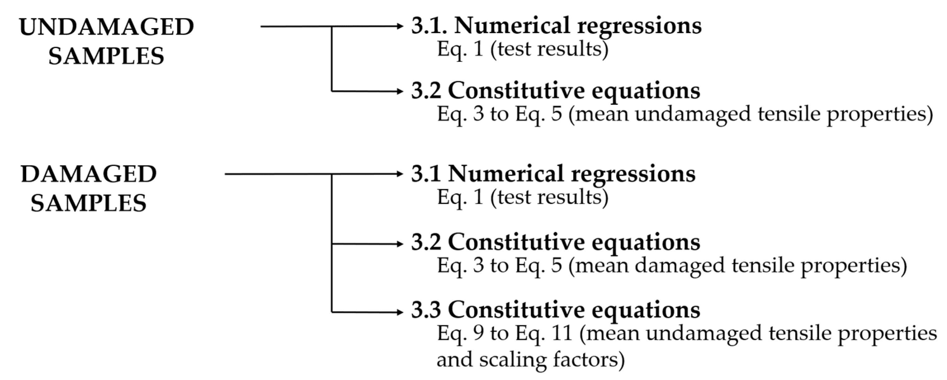 Materials 16 05384 g003 Materials 16 05384 g003