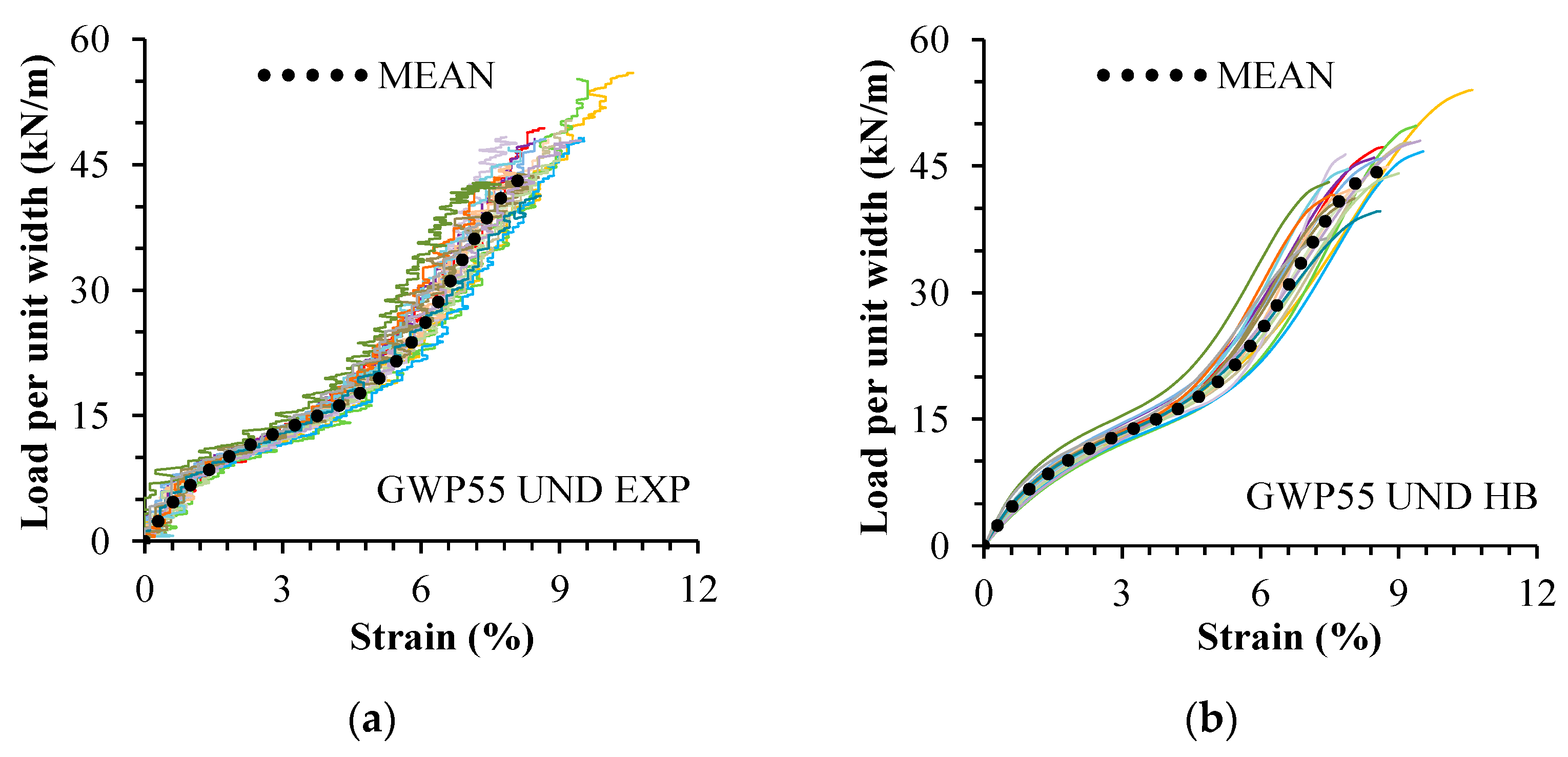 Materials 16 05384 g004a Materials 16 05384 g004a