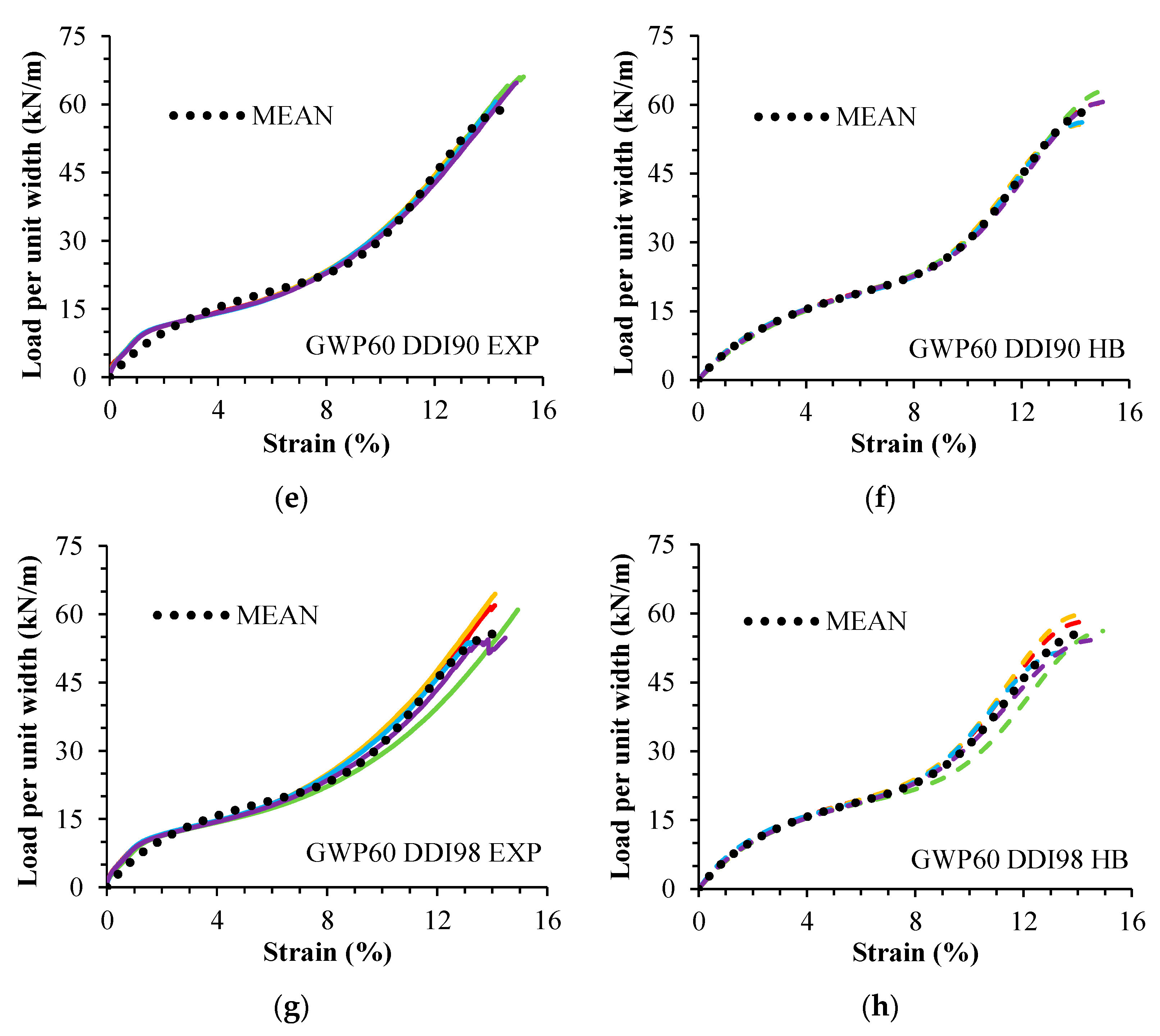 Materials 16 05384 g005b Materials 16 05384 g005b
