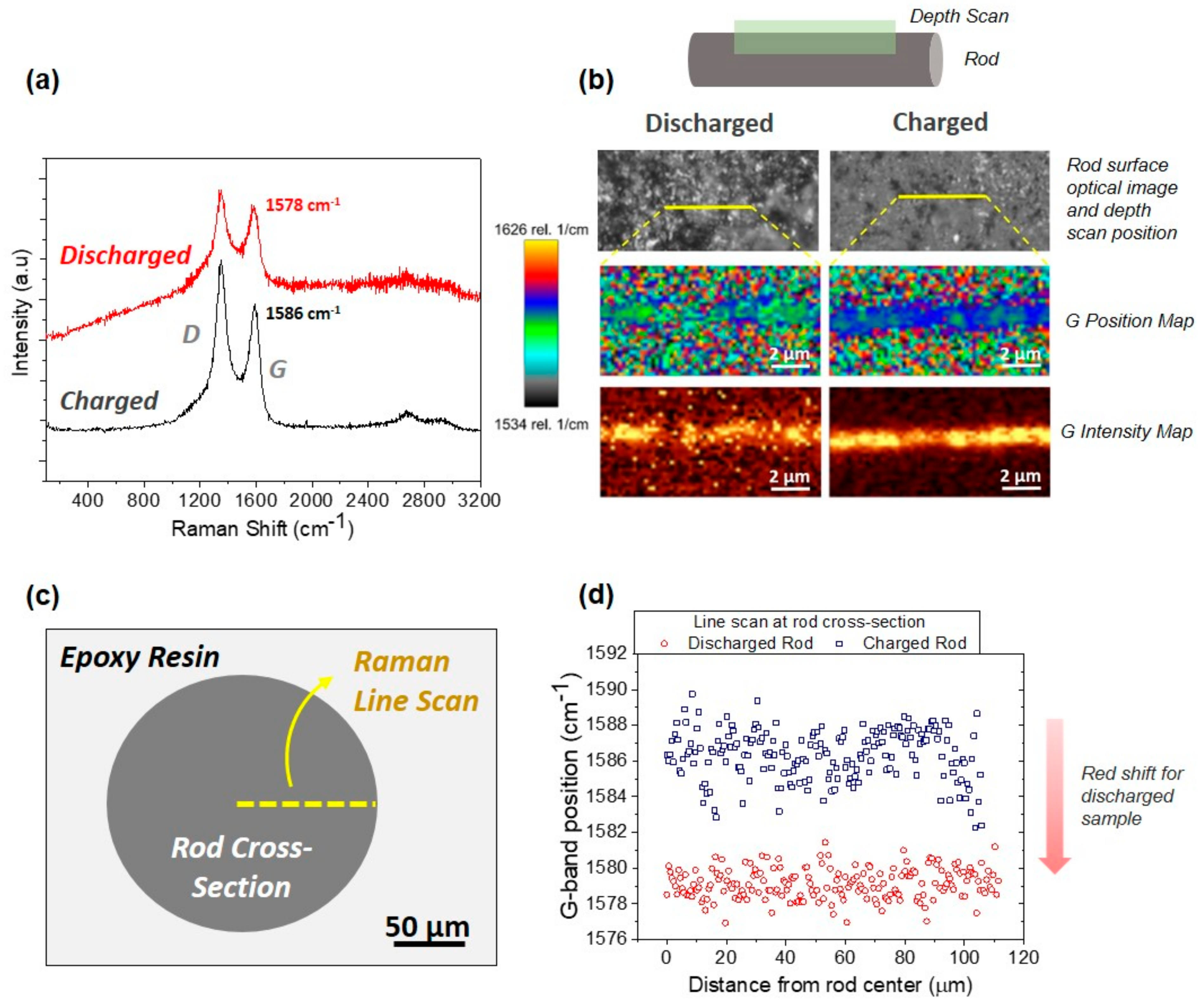 Materials 16 05386 g010