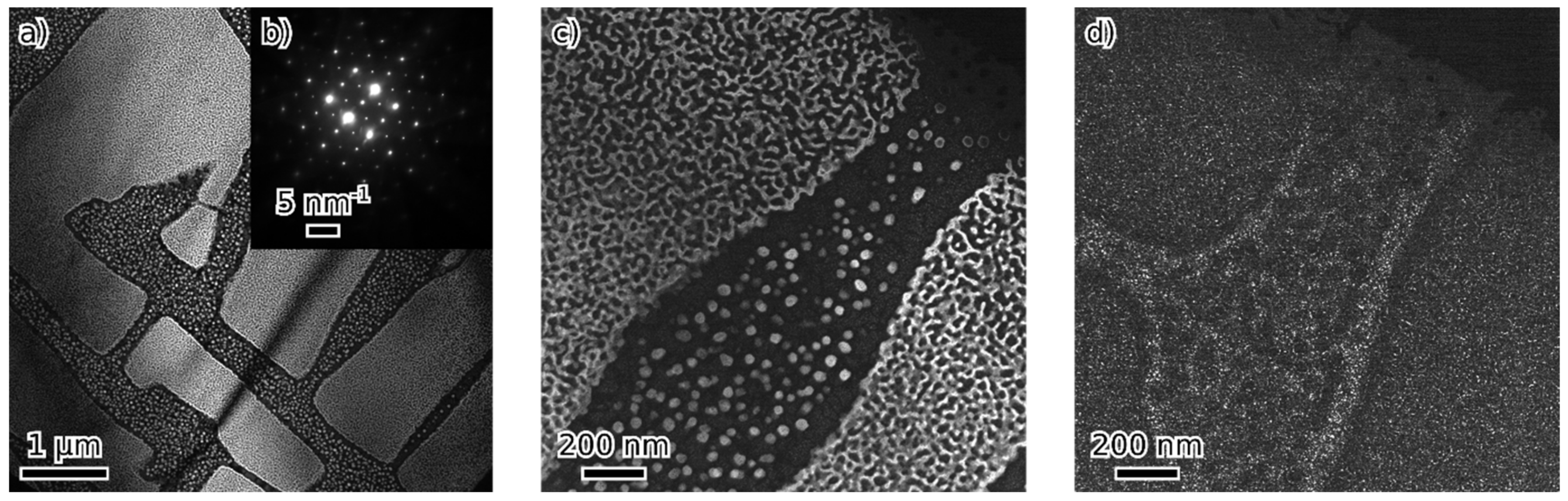 Materials 16 05388 g004 Materials 16 05388 g004