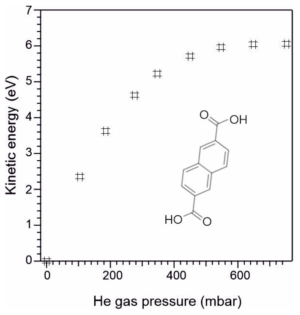 Materials 16 05390 g001