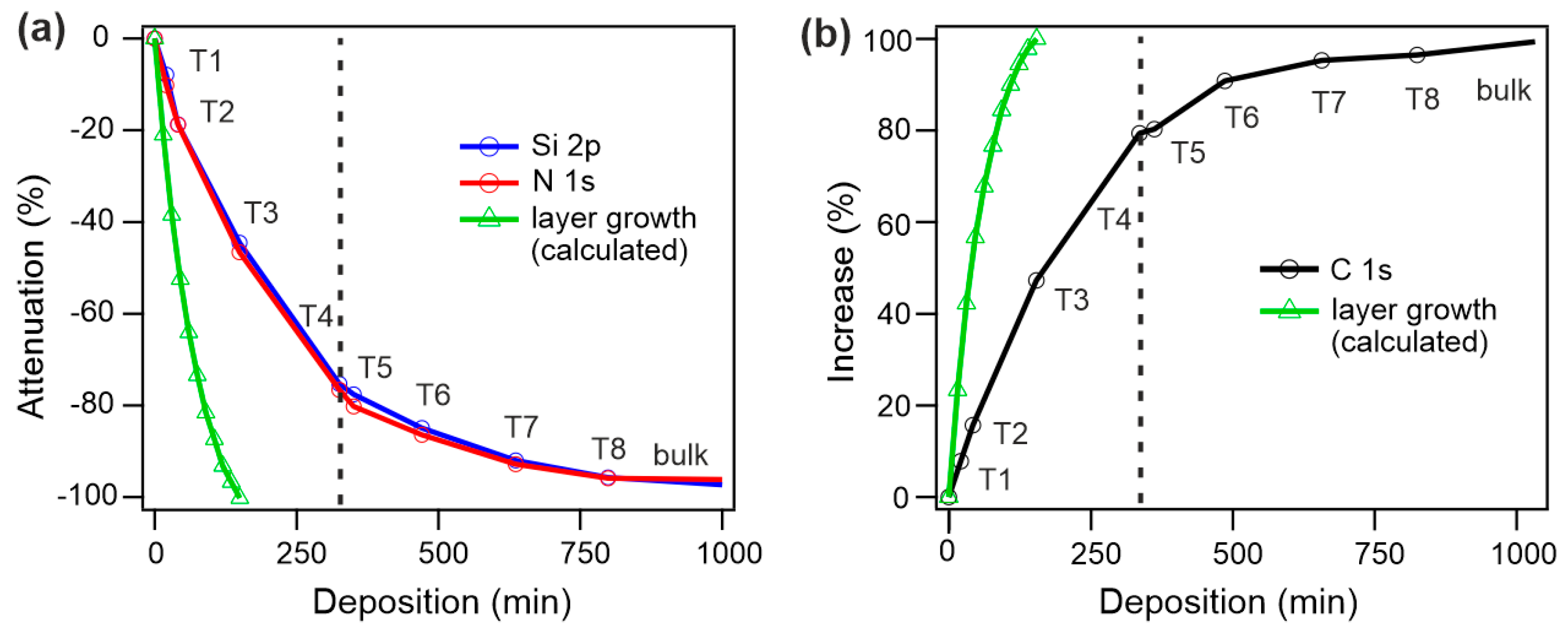 Materials 16 05390 g003