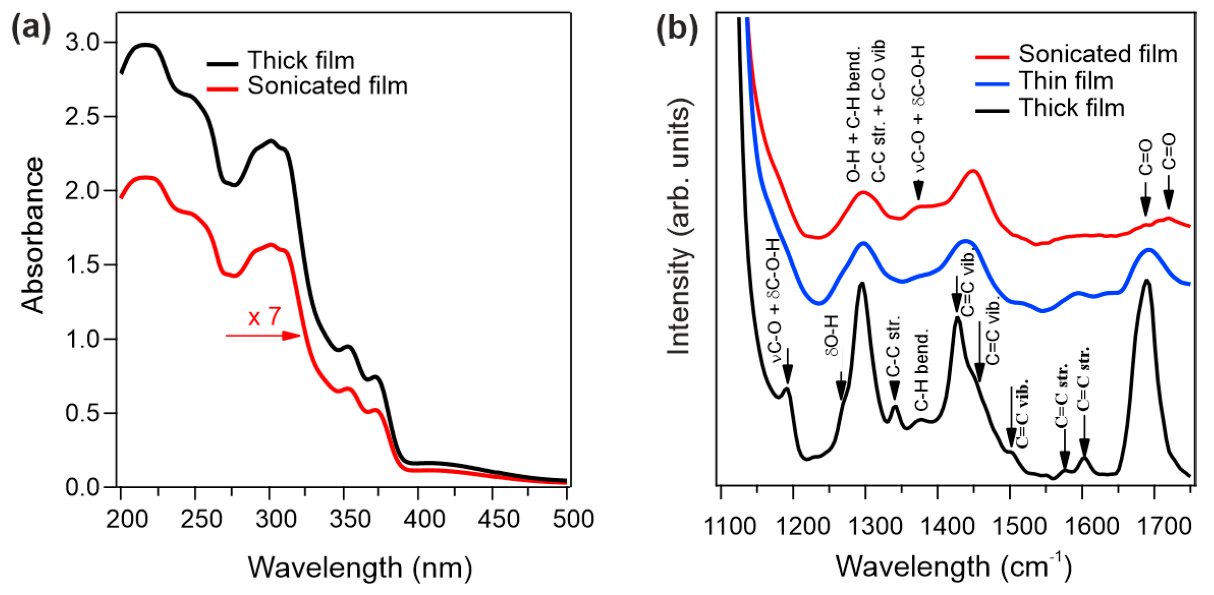 Materials 16 05390 g004